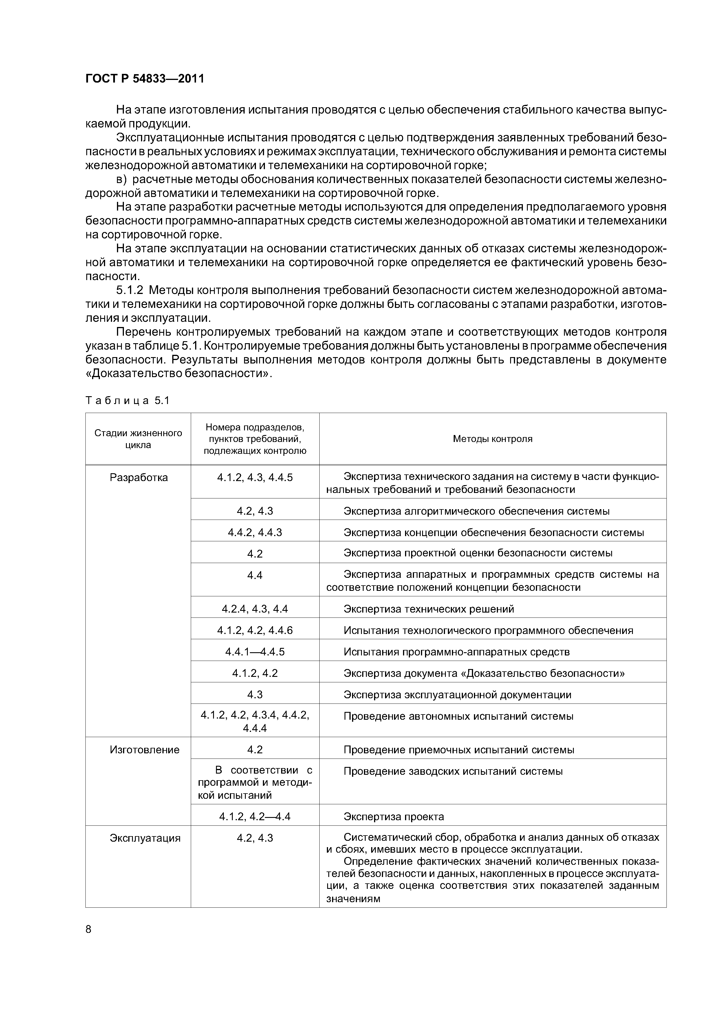ГОСТ Р 54833-2011