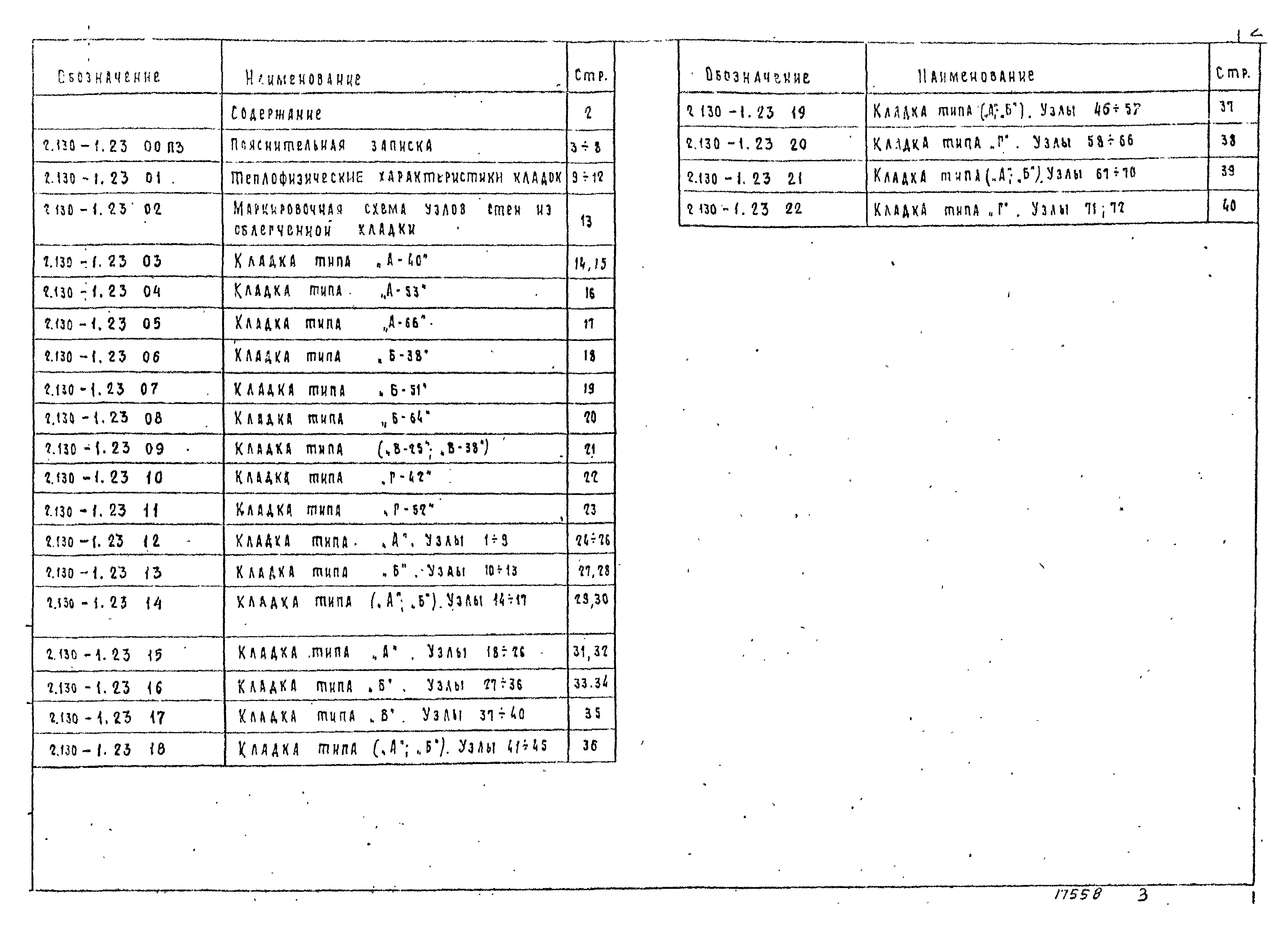 Серия 2.130-1