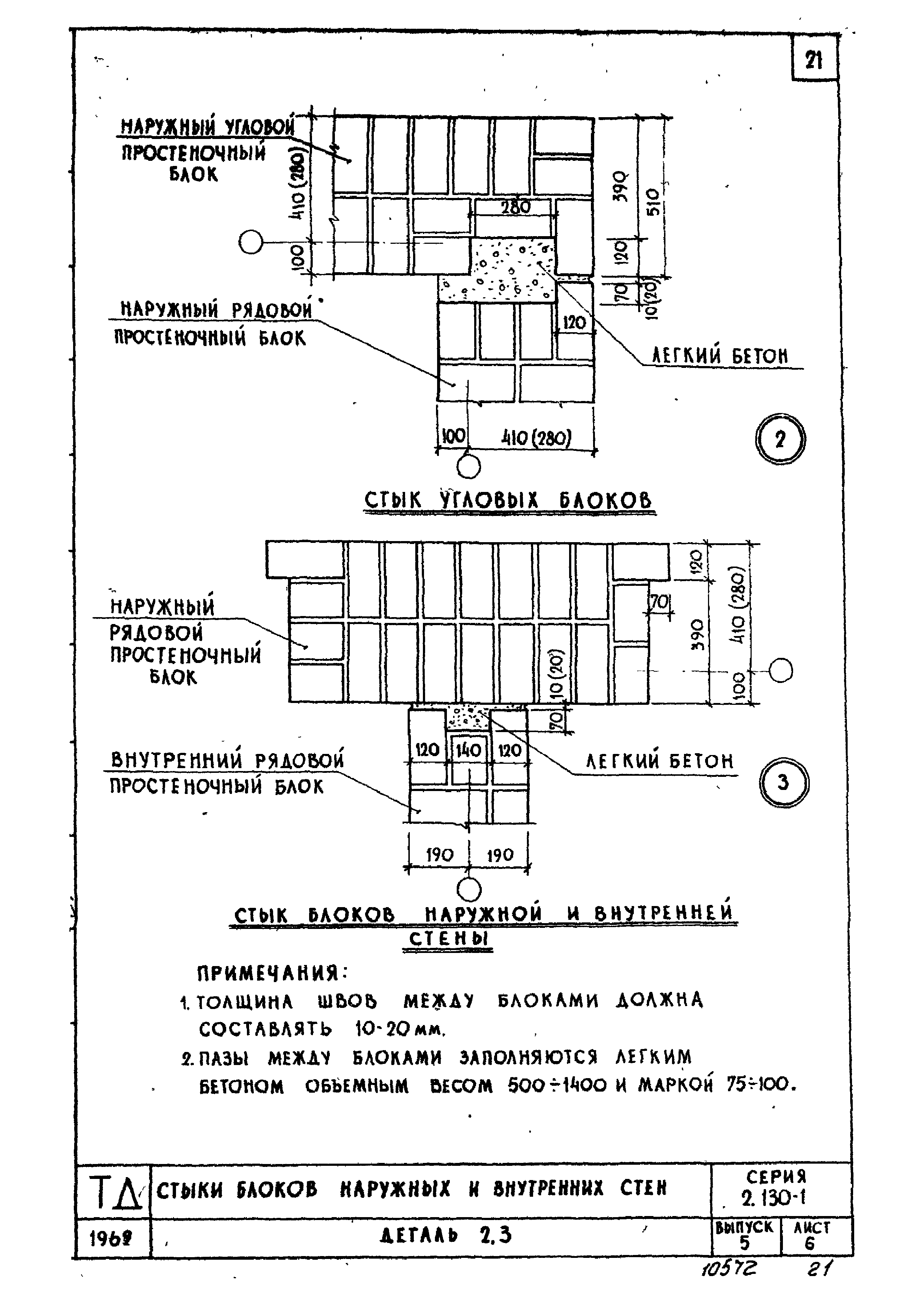 Серия 2.130-1