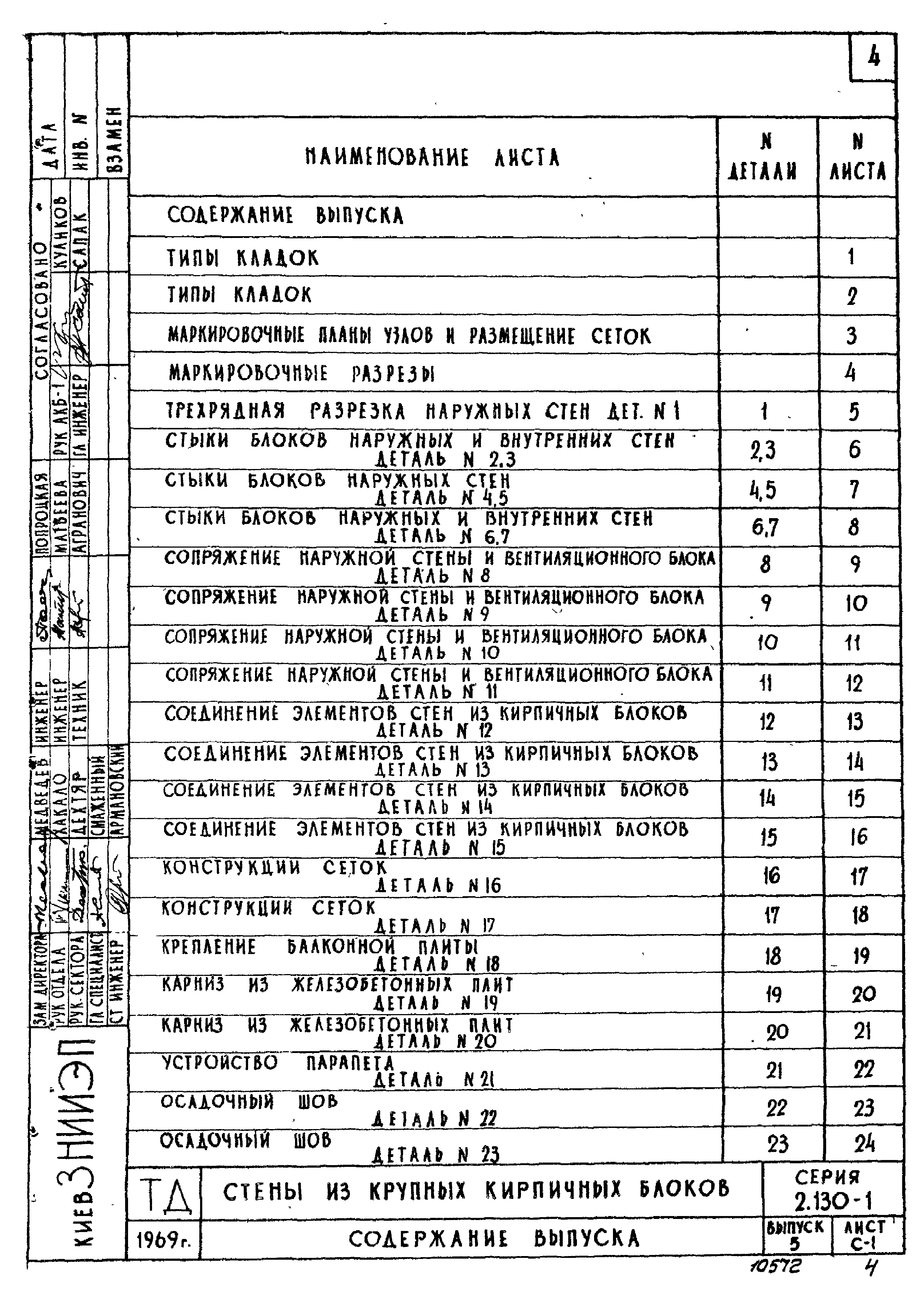 Серия 2.130-1