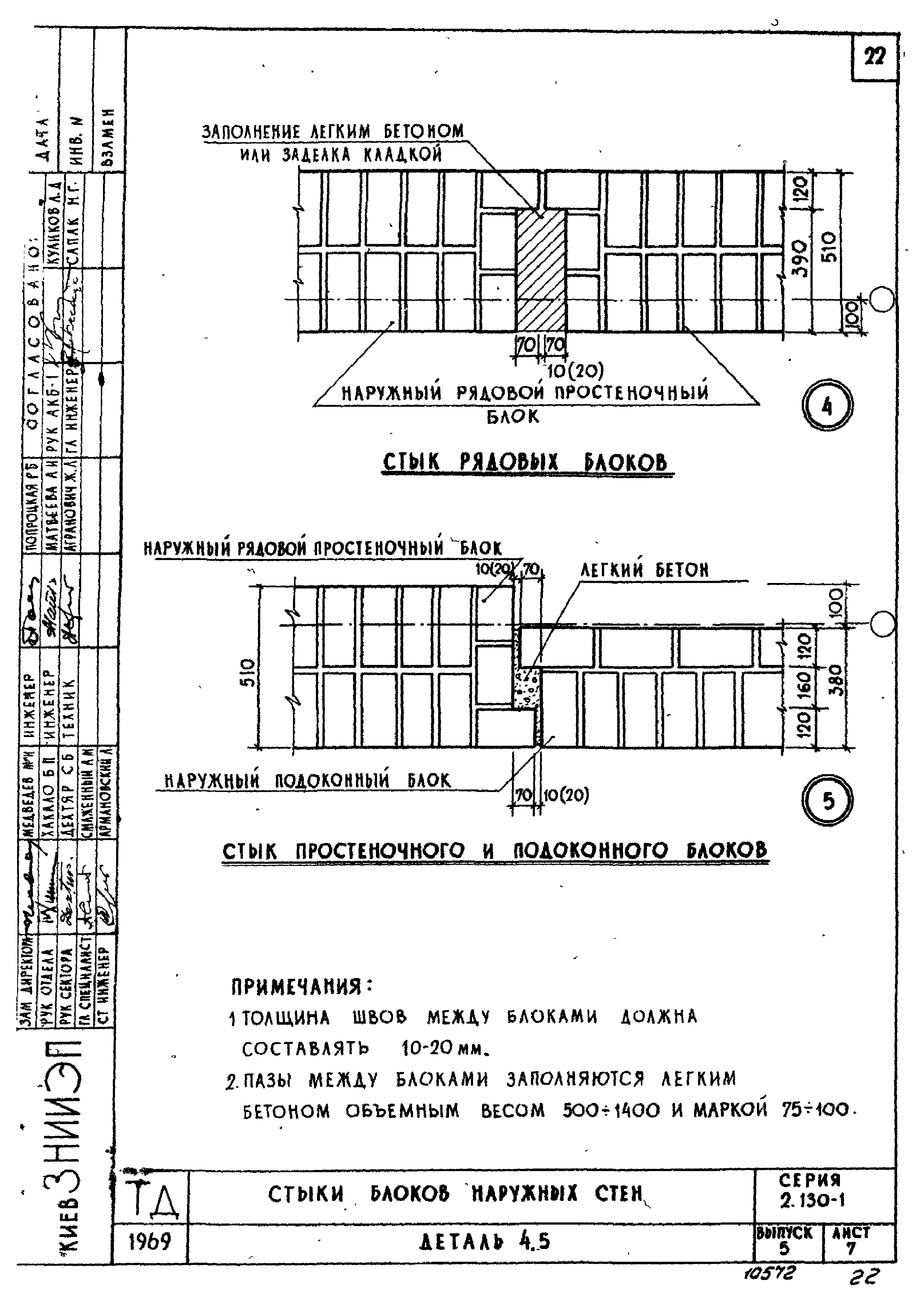 Серия 2.130-1