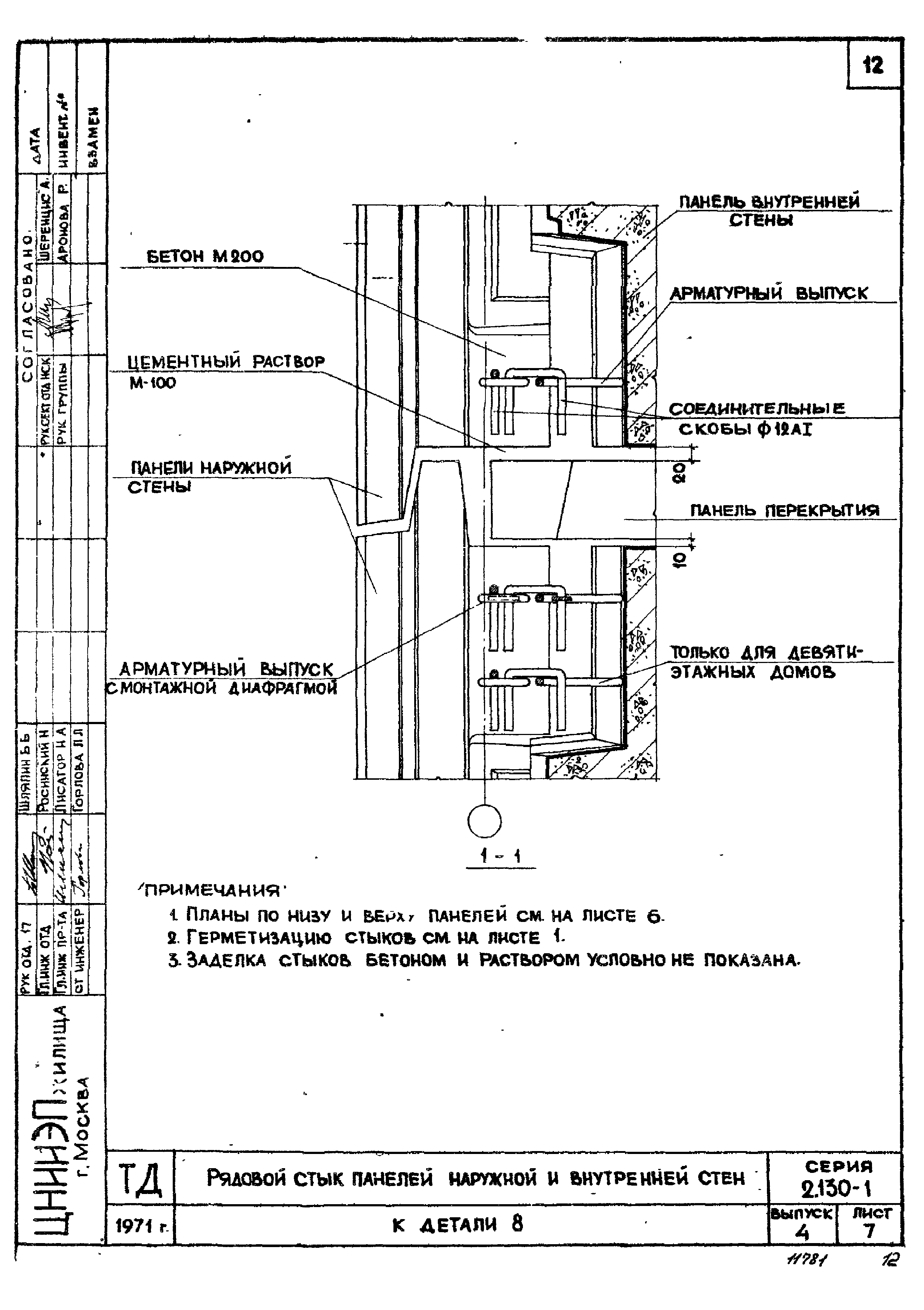 Серия 2.130-1