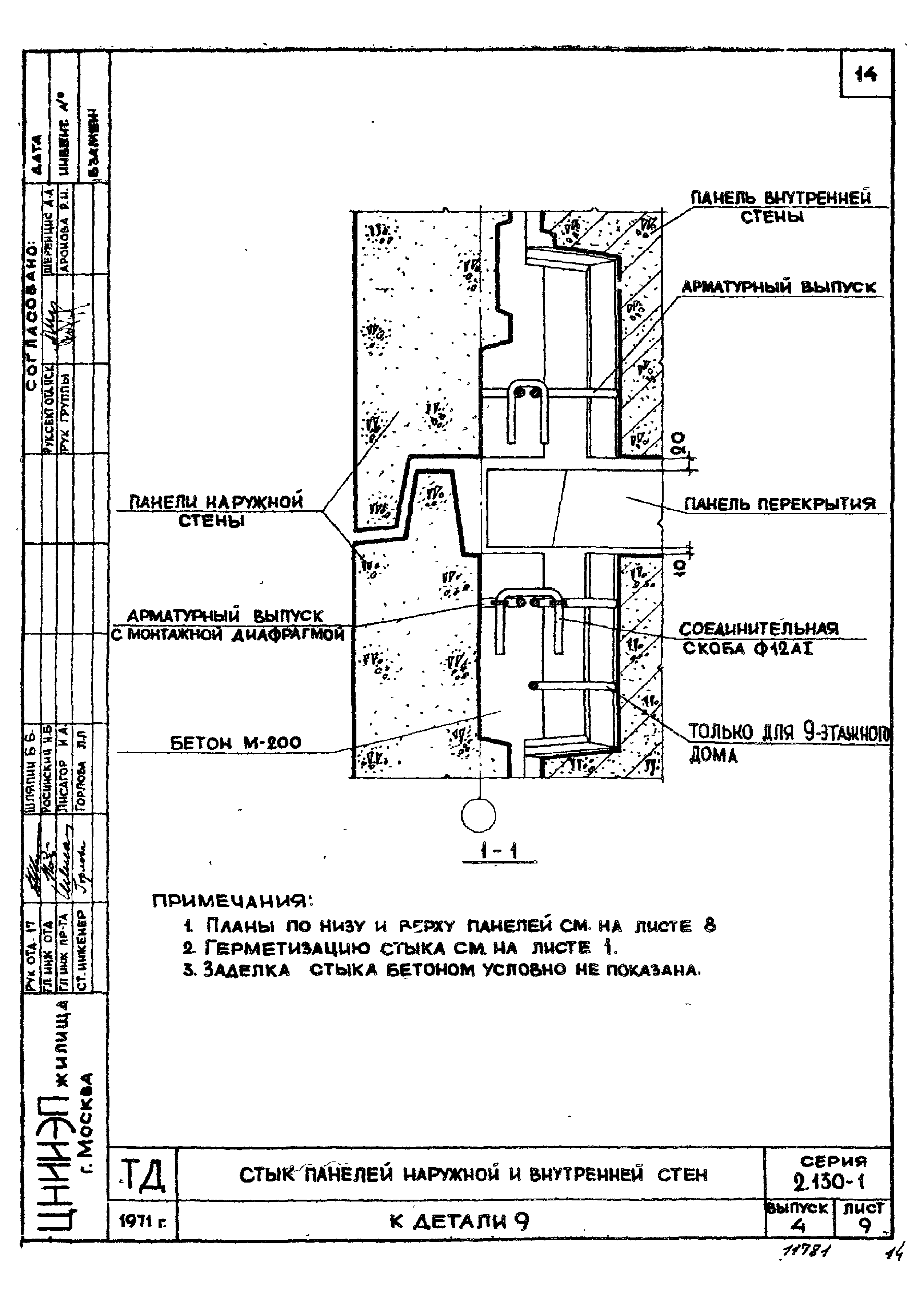 Серия 2.130-1