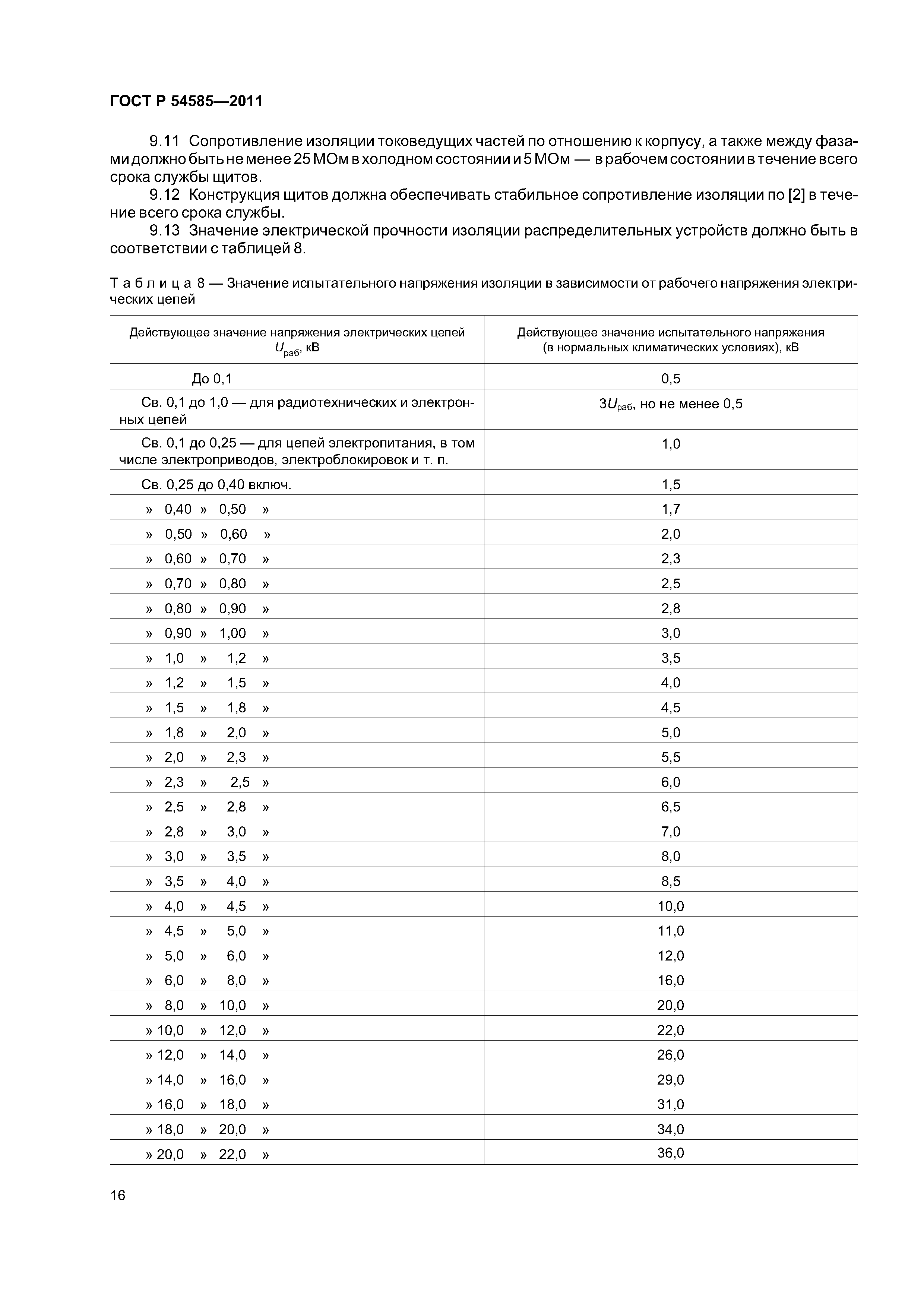 ГОСТ Р 54585-2011