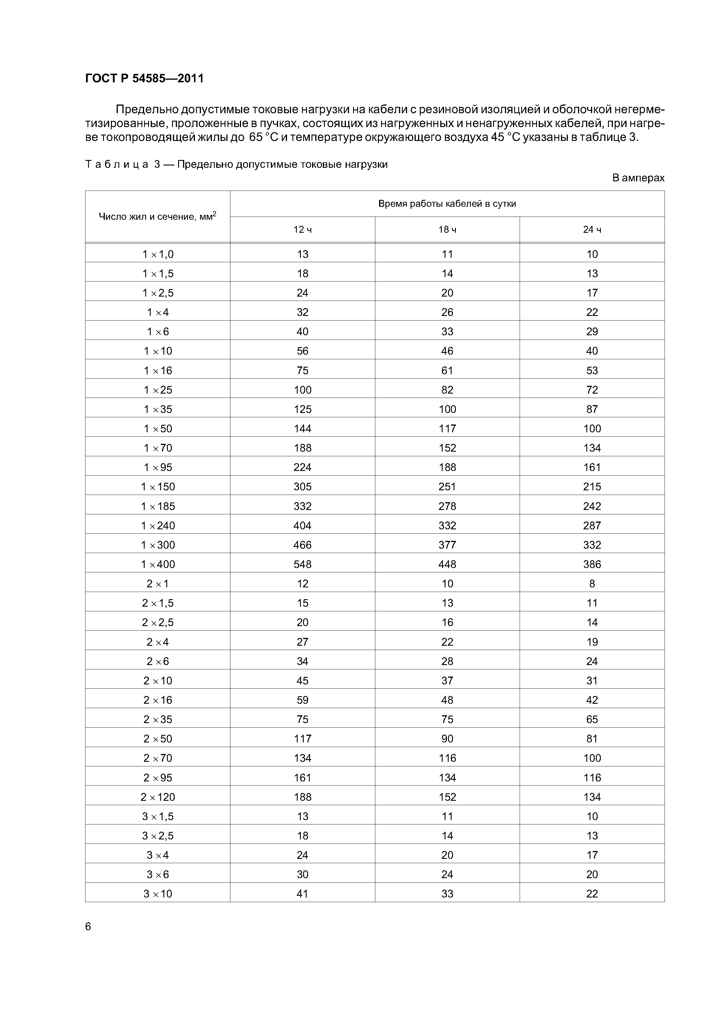 ГОСТ Р 54585-2011