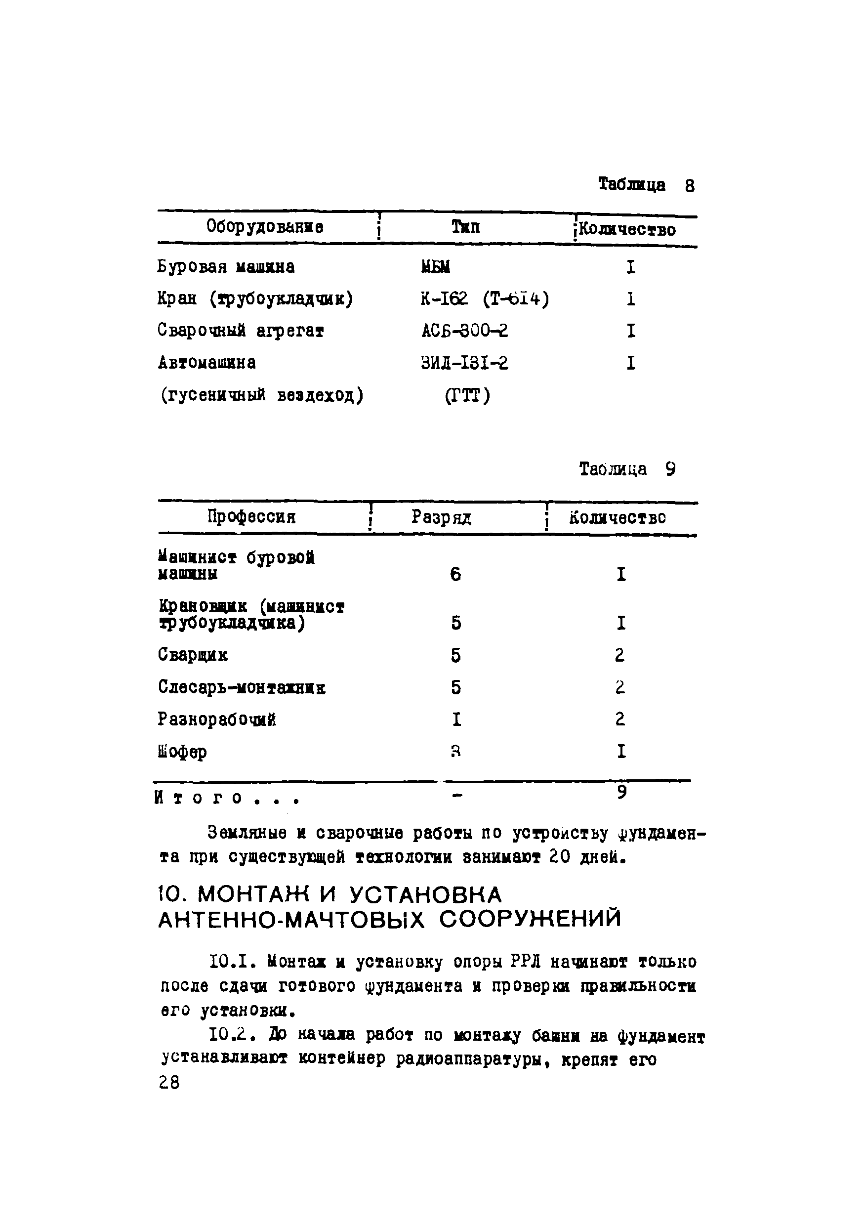 Рекомендации 