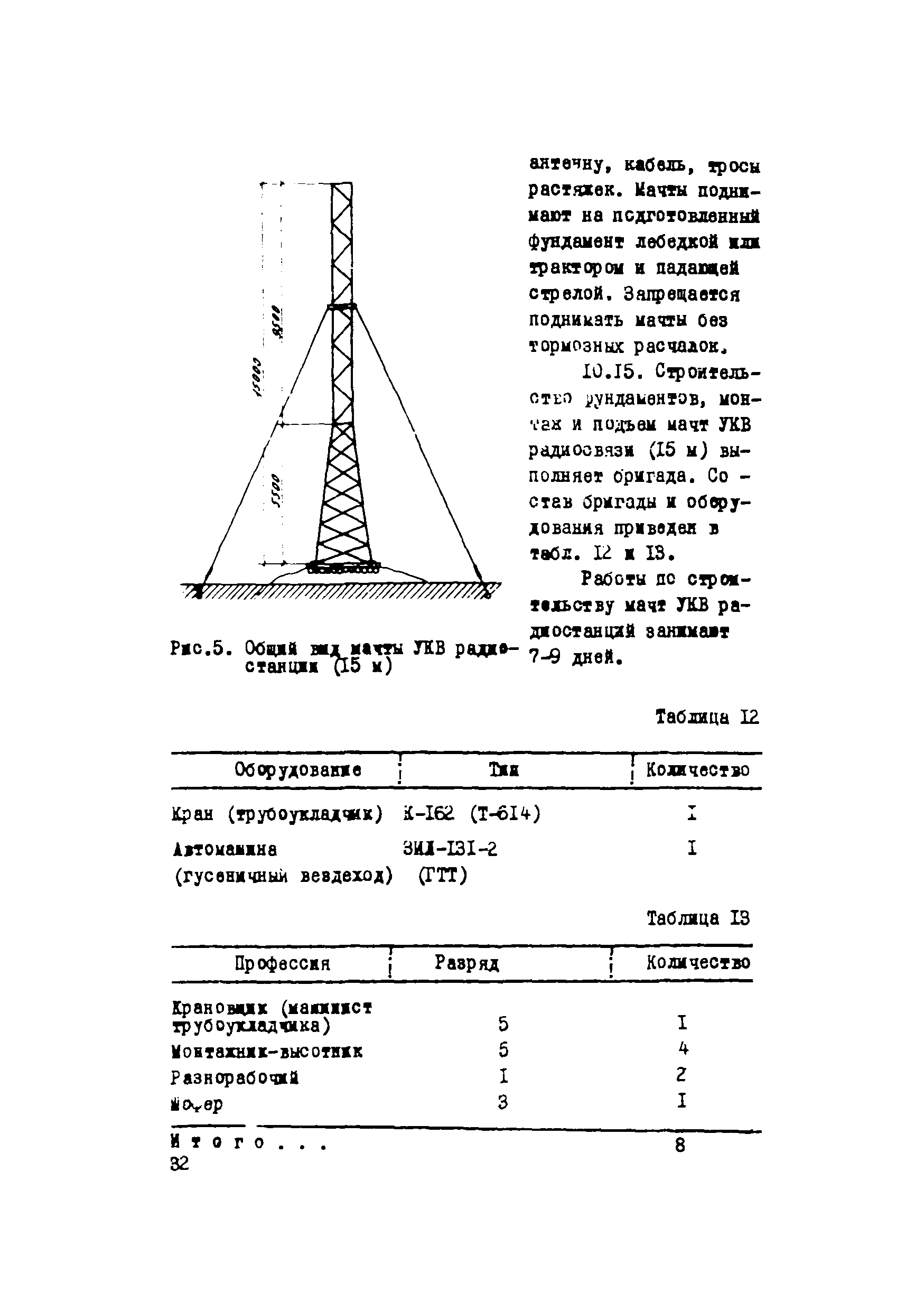 Рекомендации 