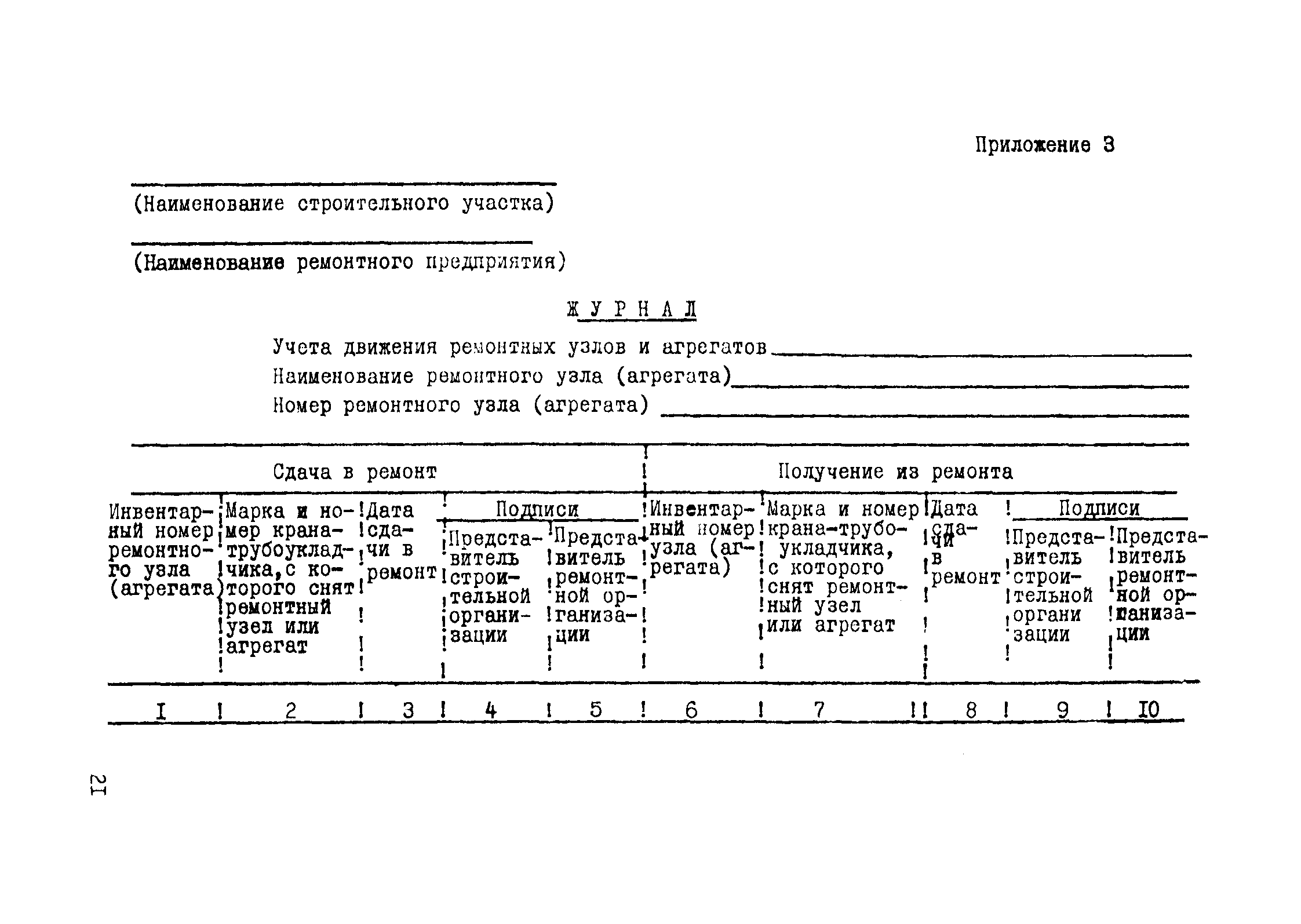 Рекомендации 