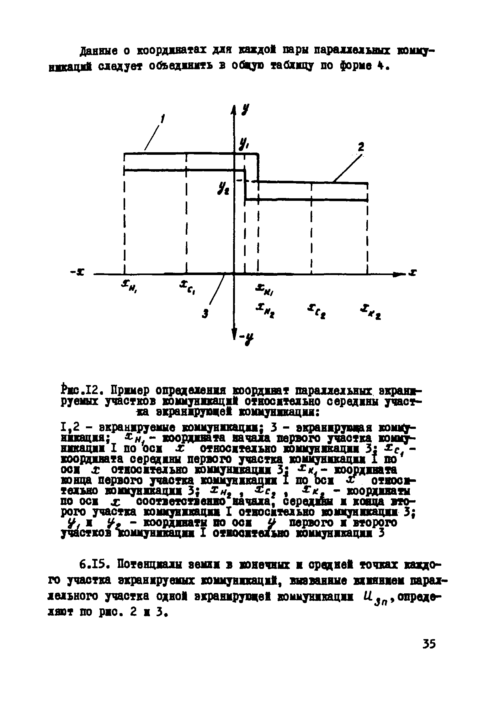 РМ 51-11-75