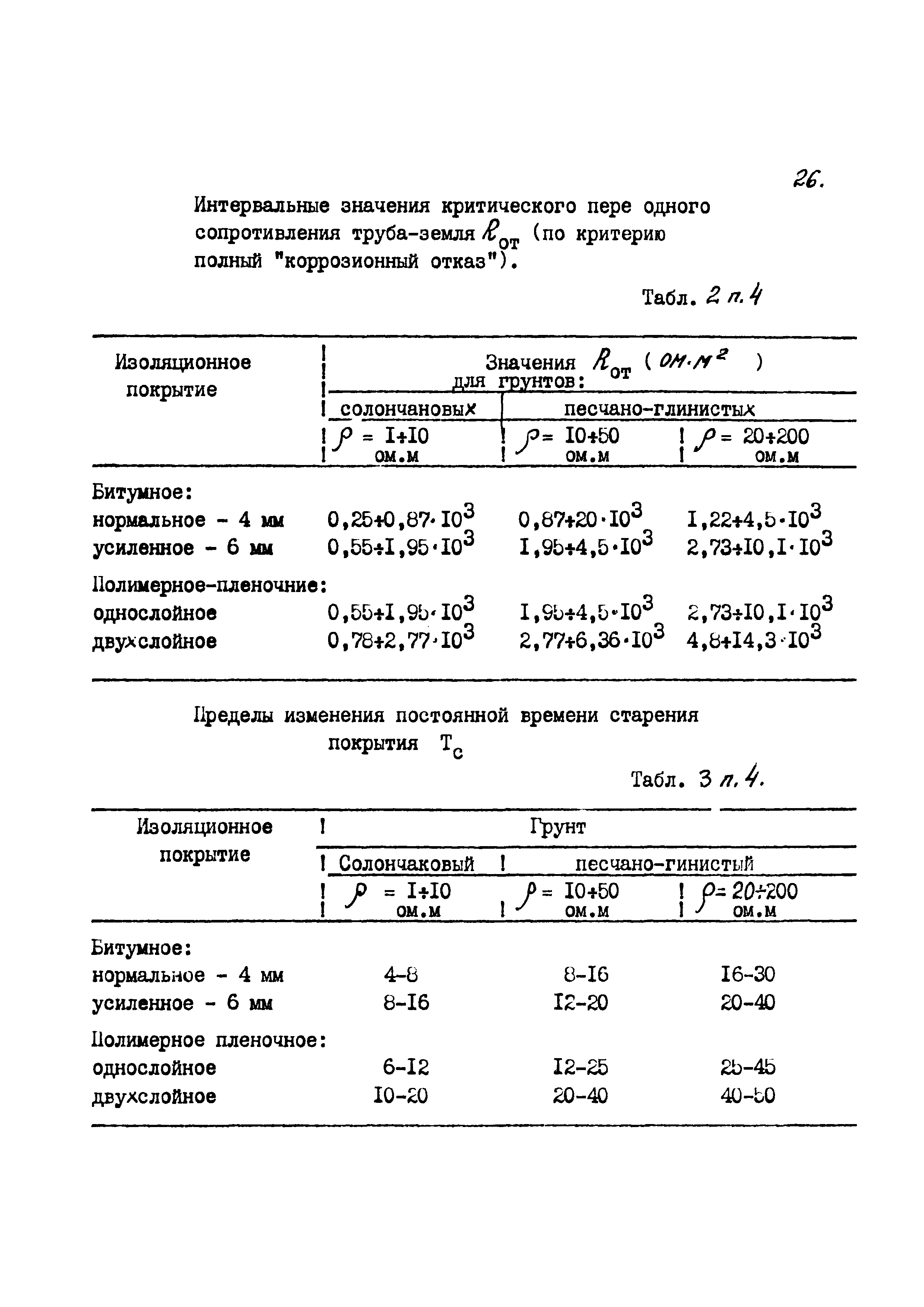 Р 625-87