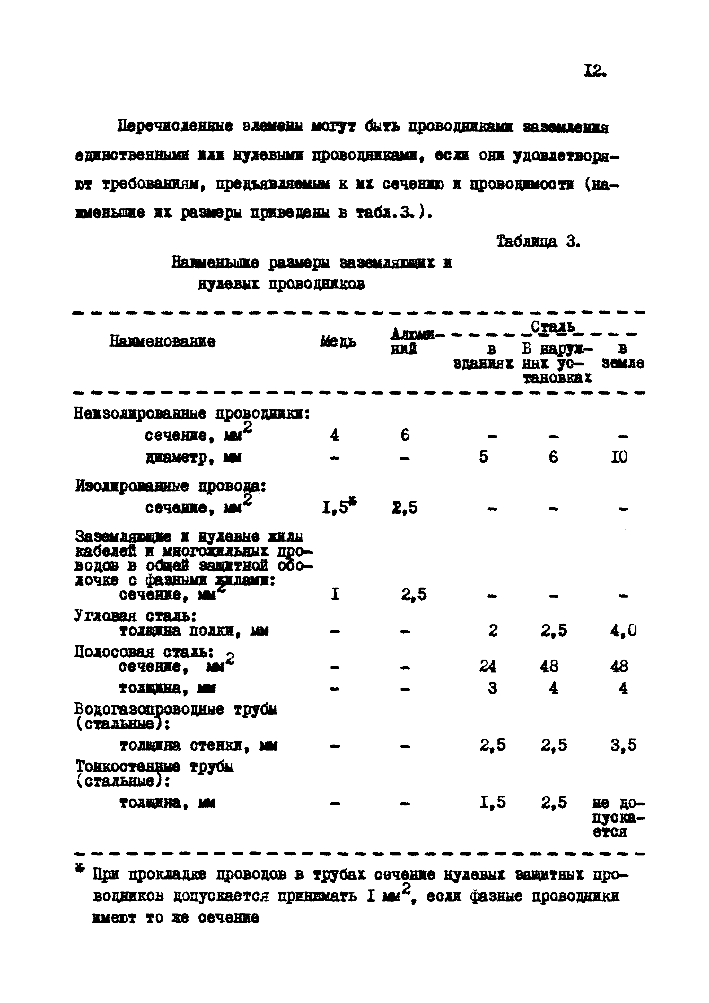 Р 620-87