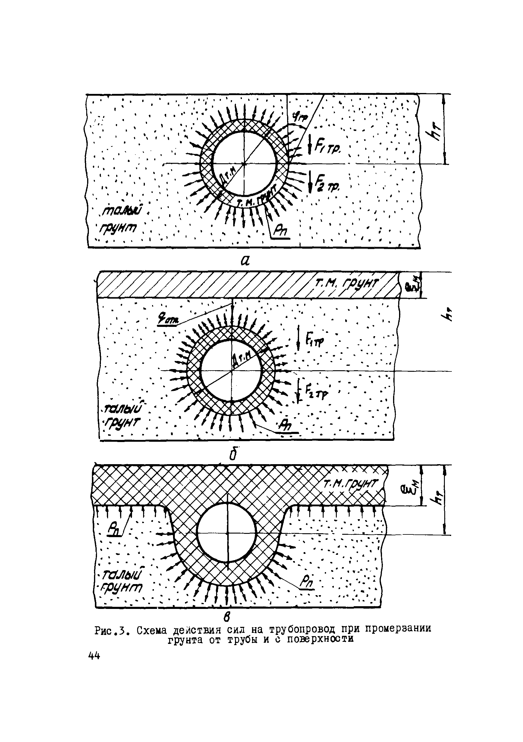 Р 609-86