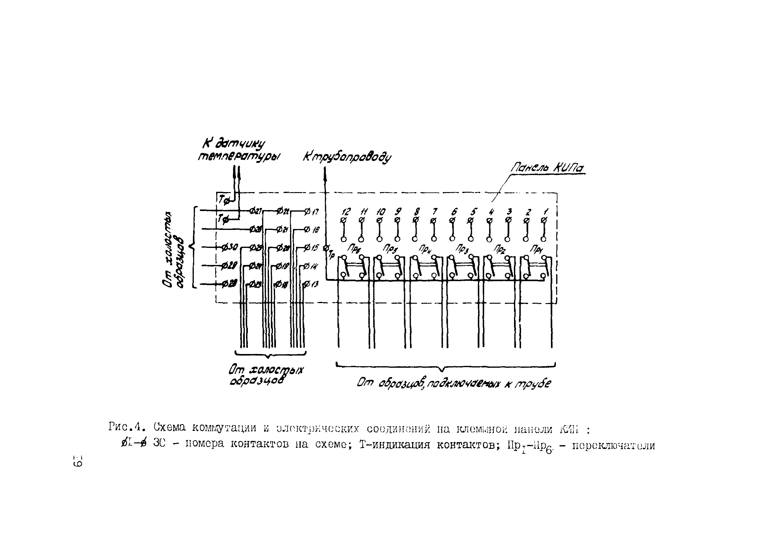 Р 596-86