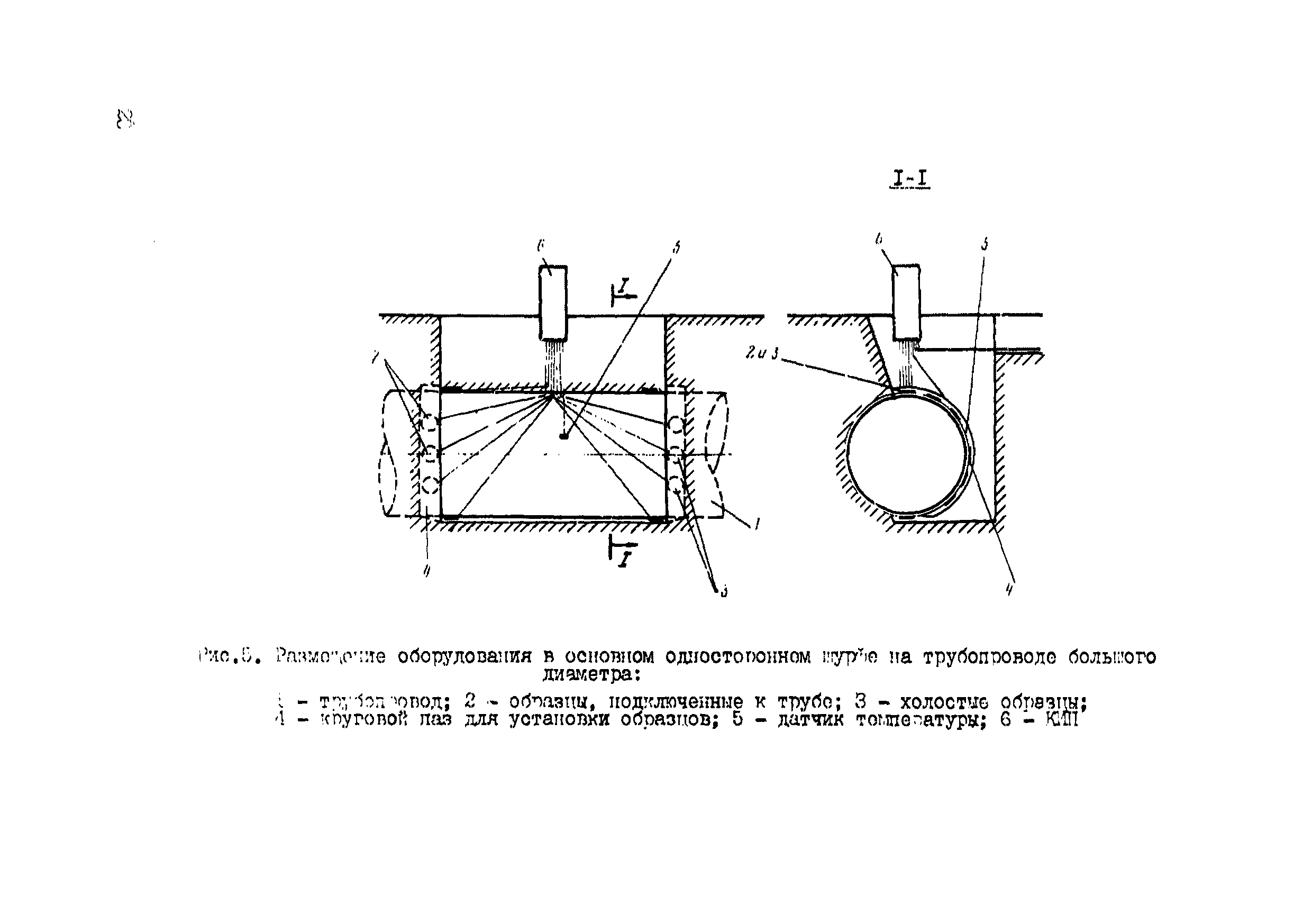 Р 596-86