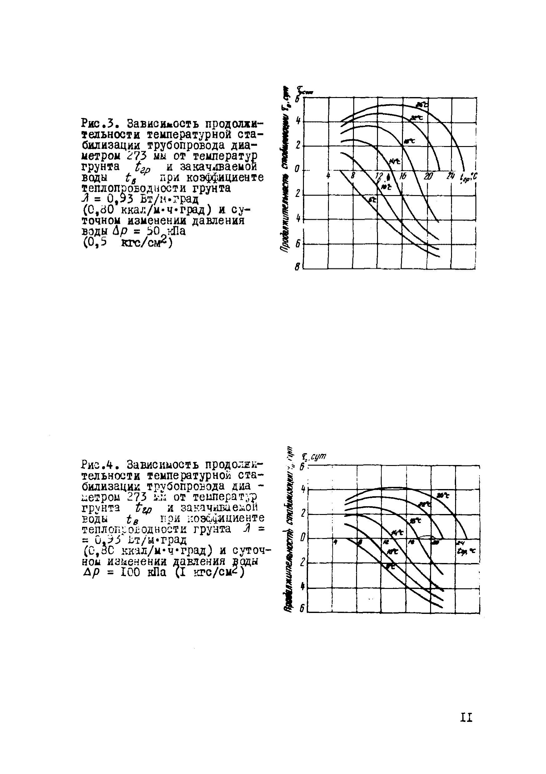 Р 586-85