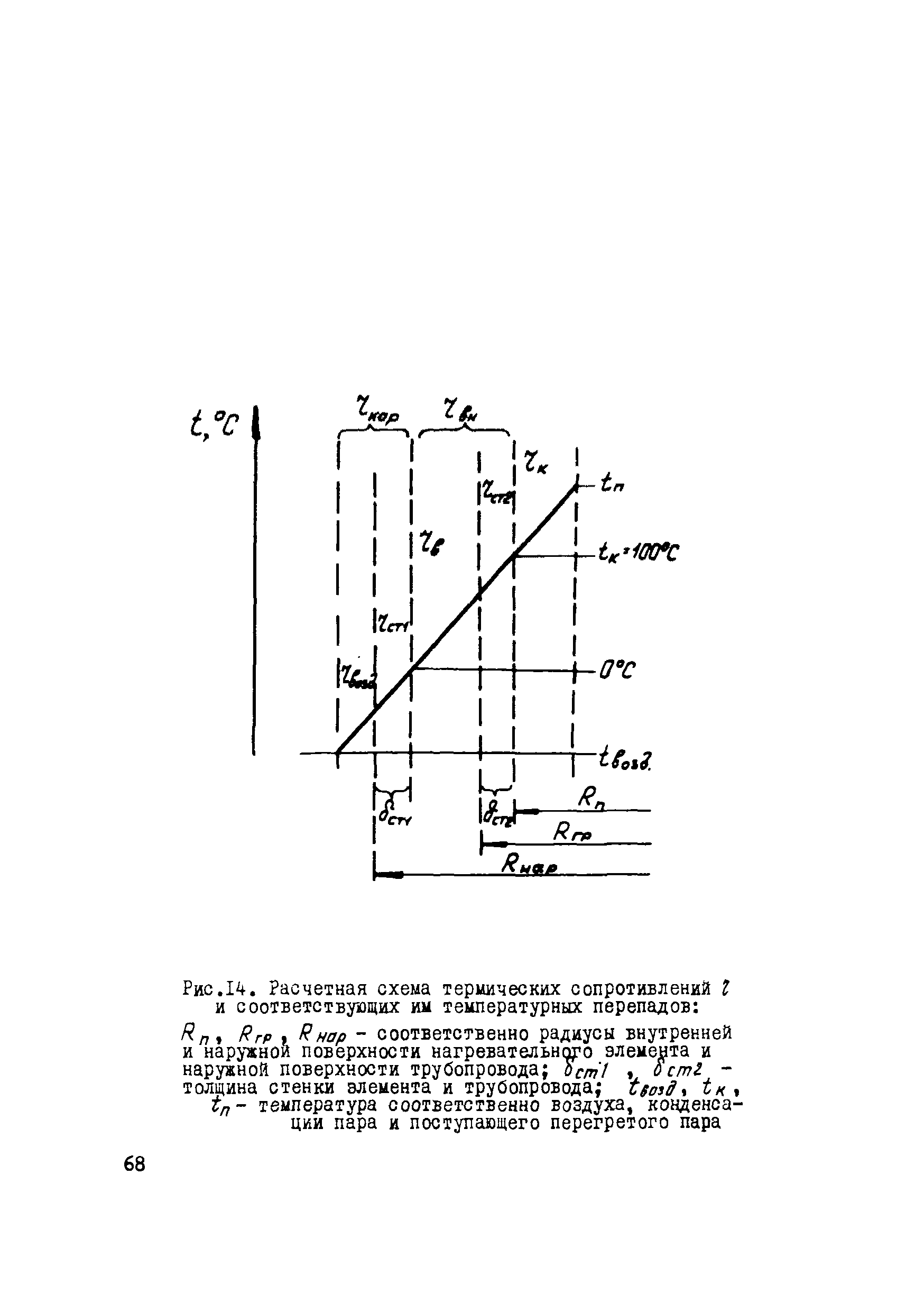 Р 578-85