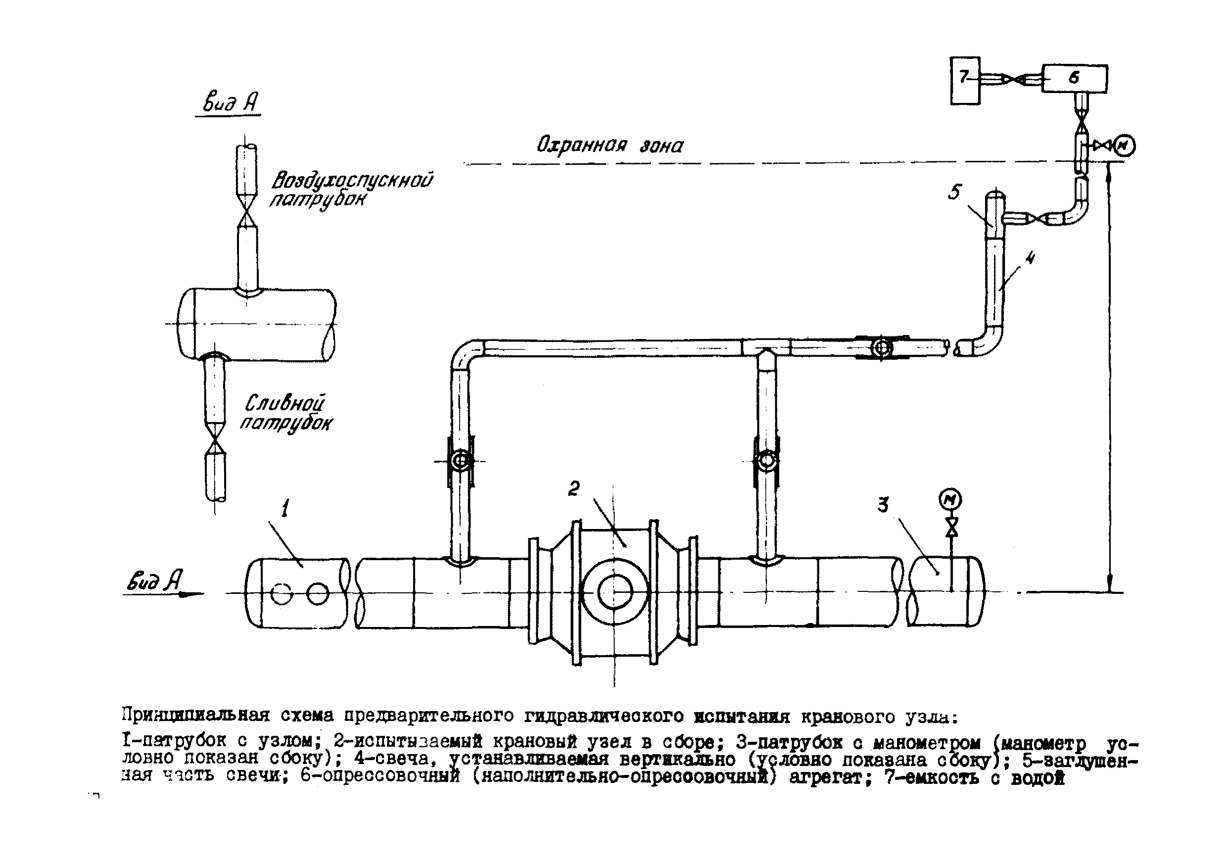 Р 573-85