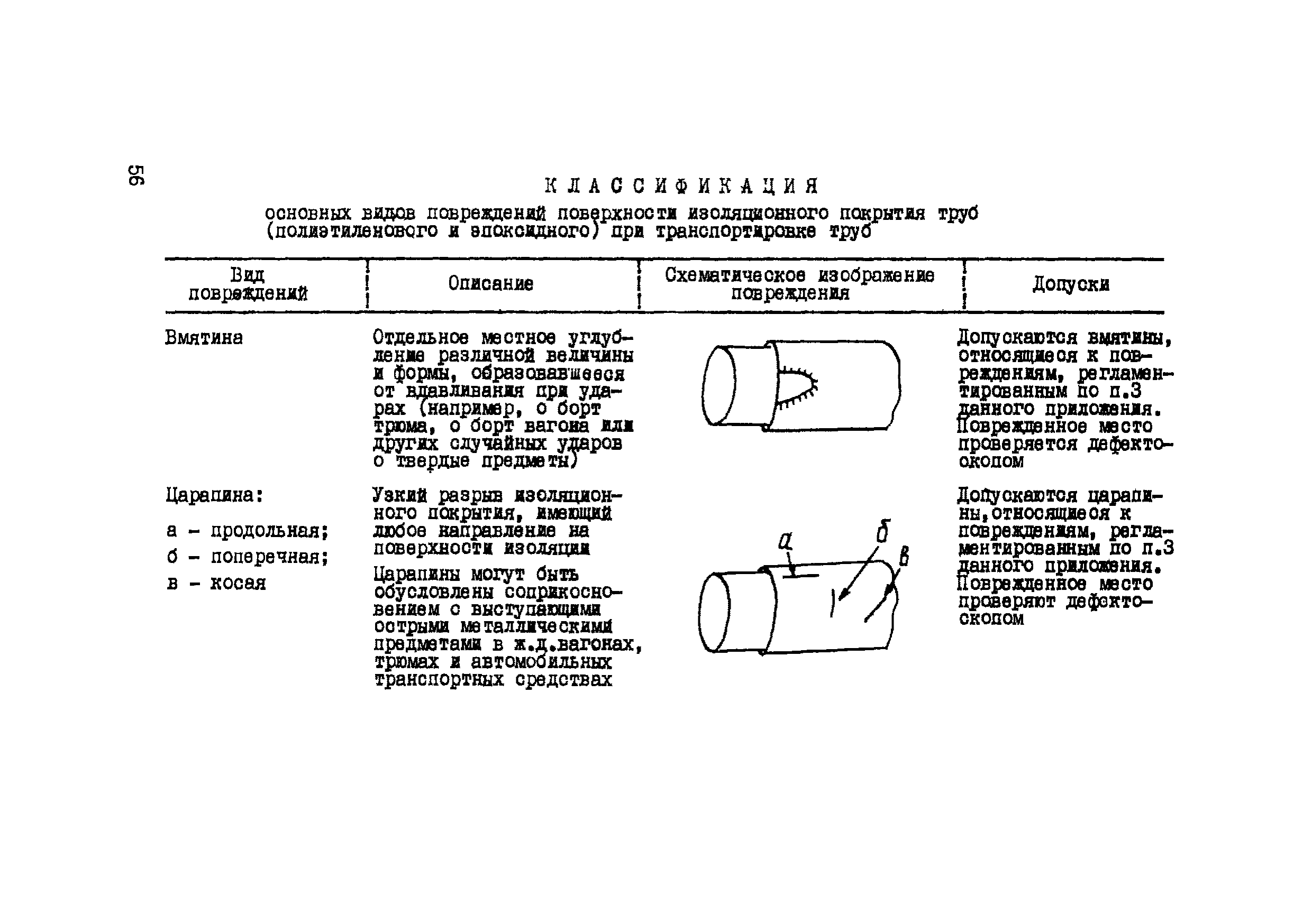 Р 547-84