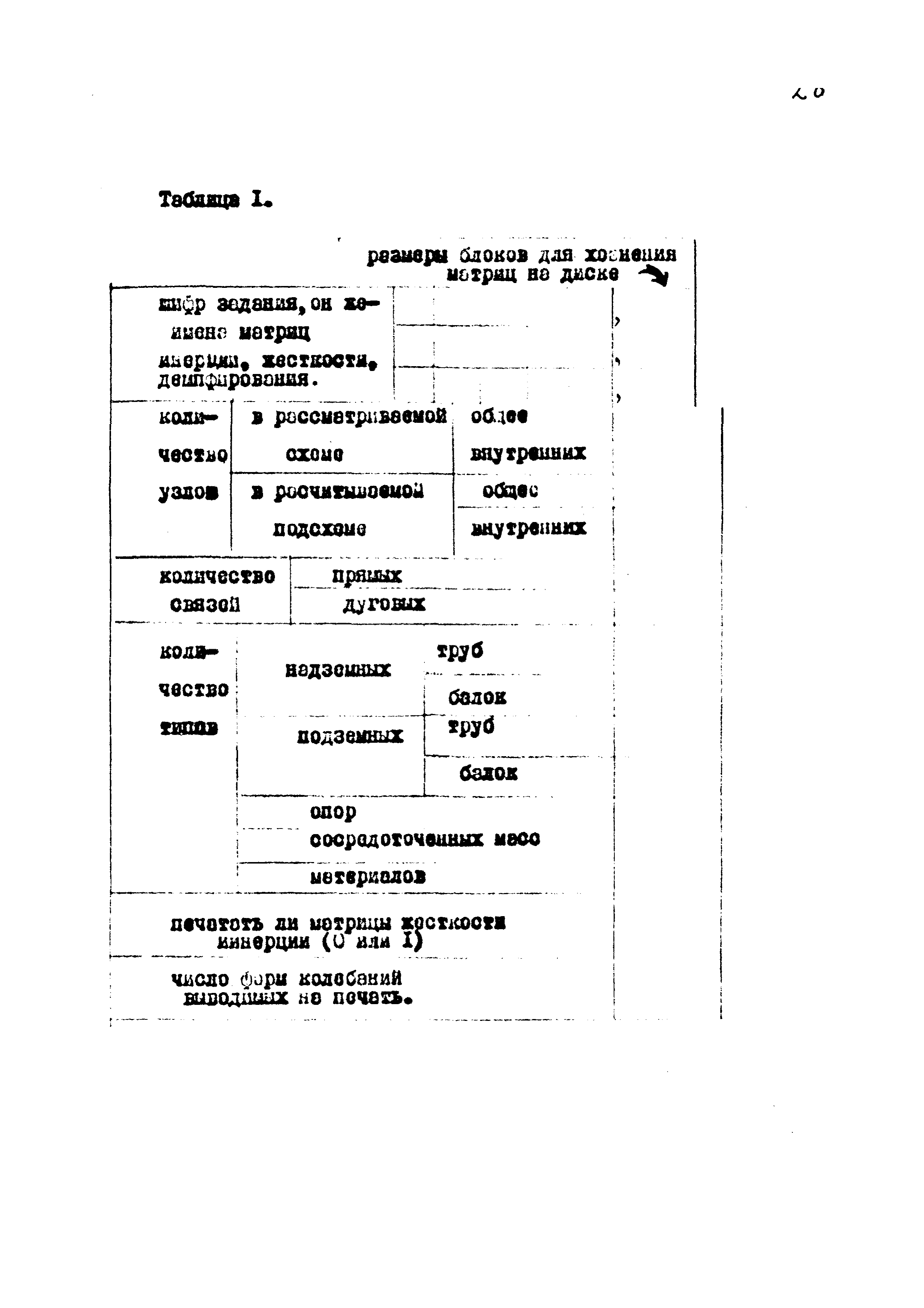 Р 546-84