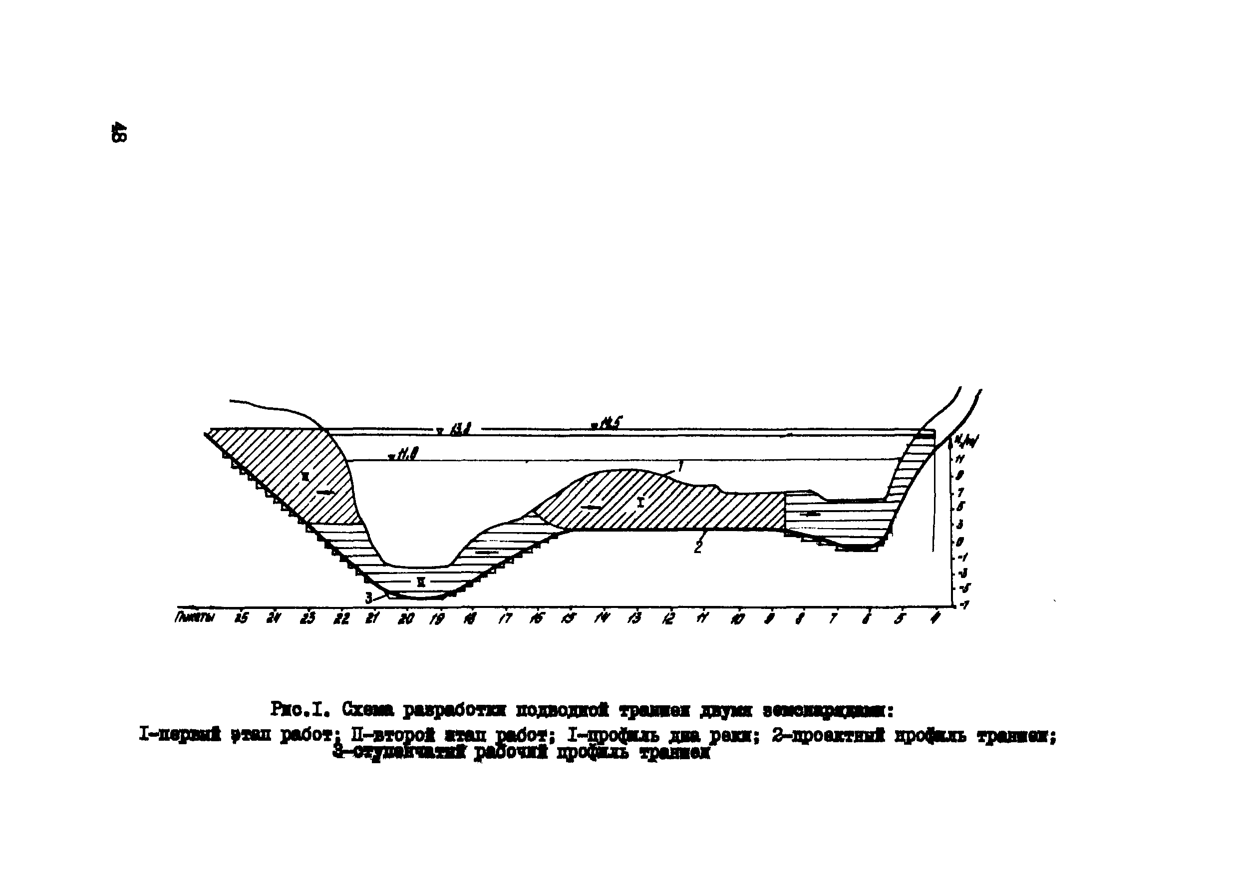 Р 537-84