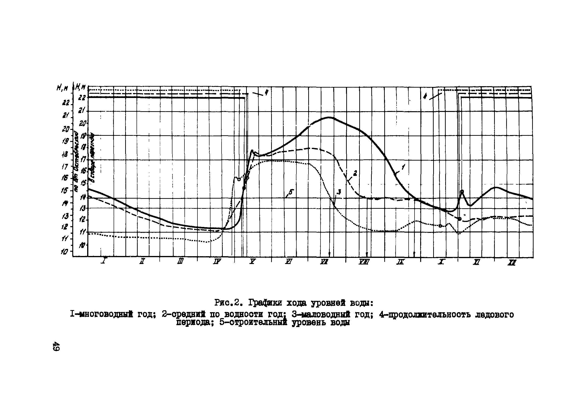 Р 537-84