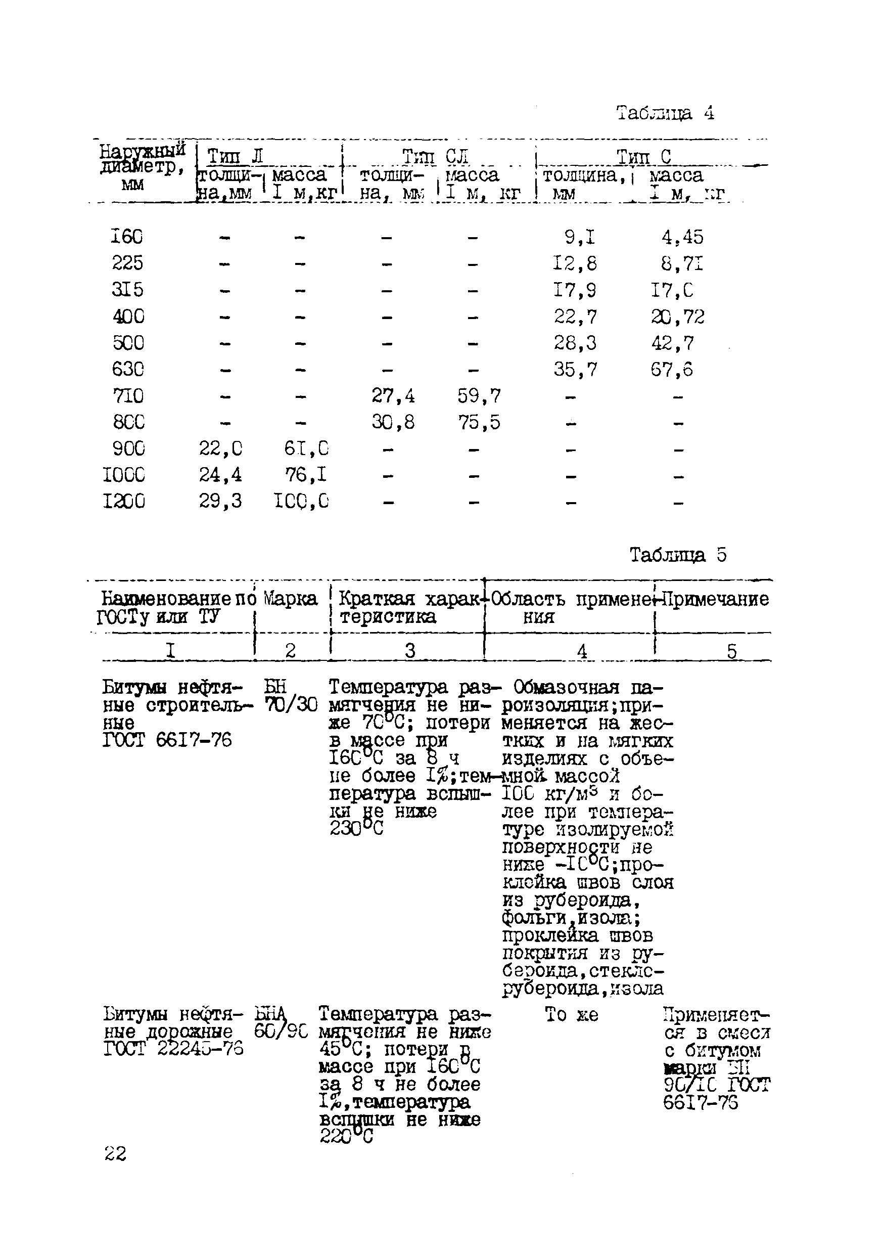 Р 536-84