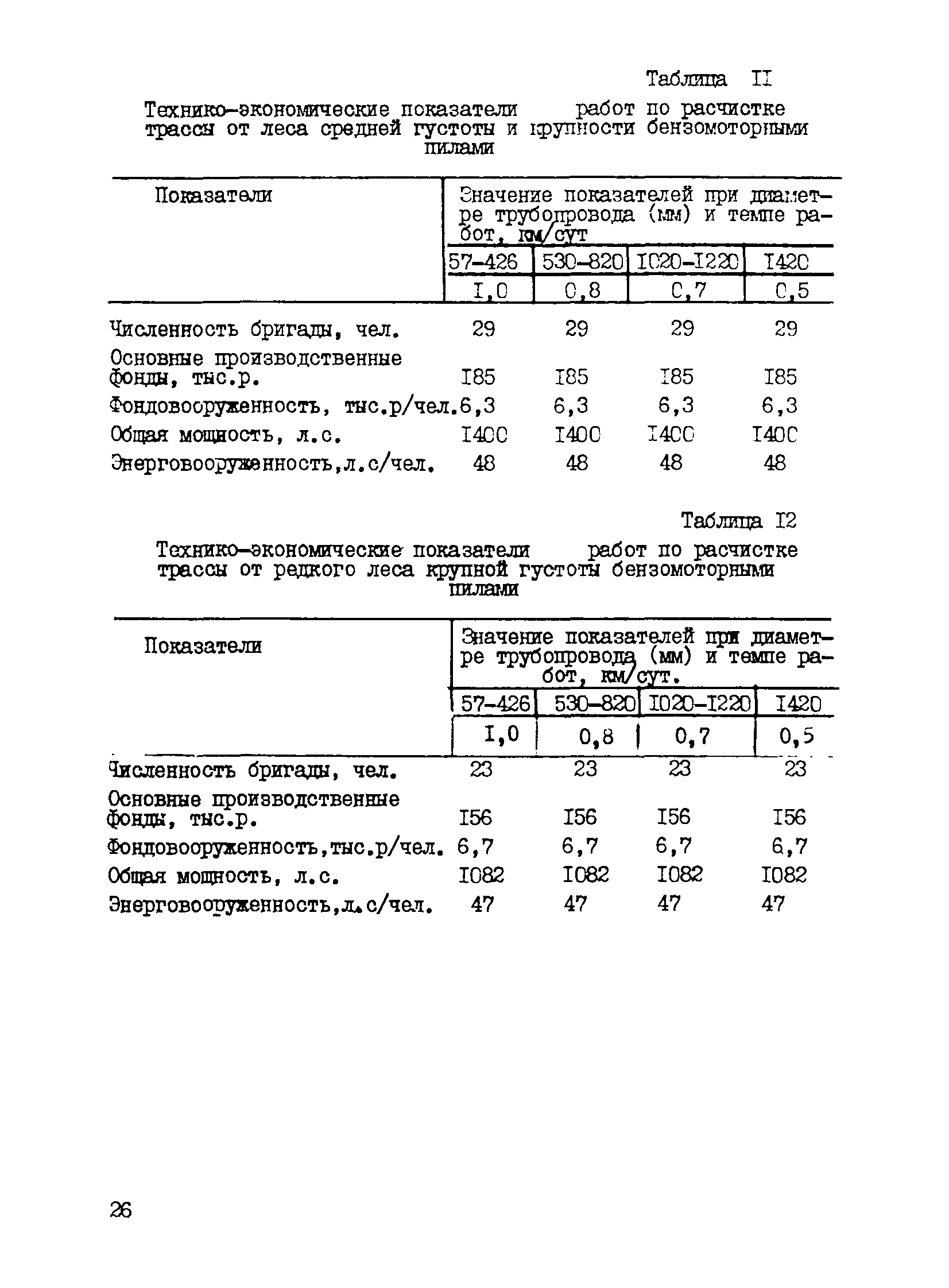 Р 534-84