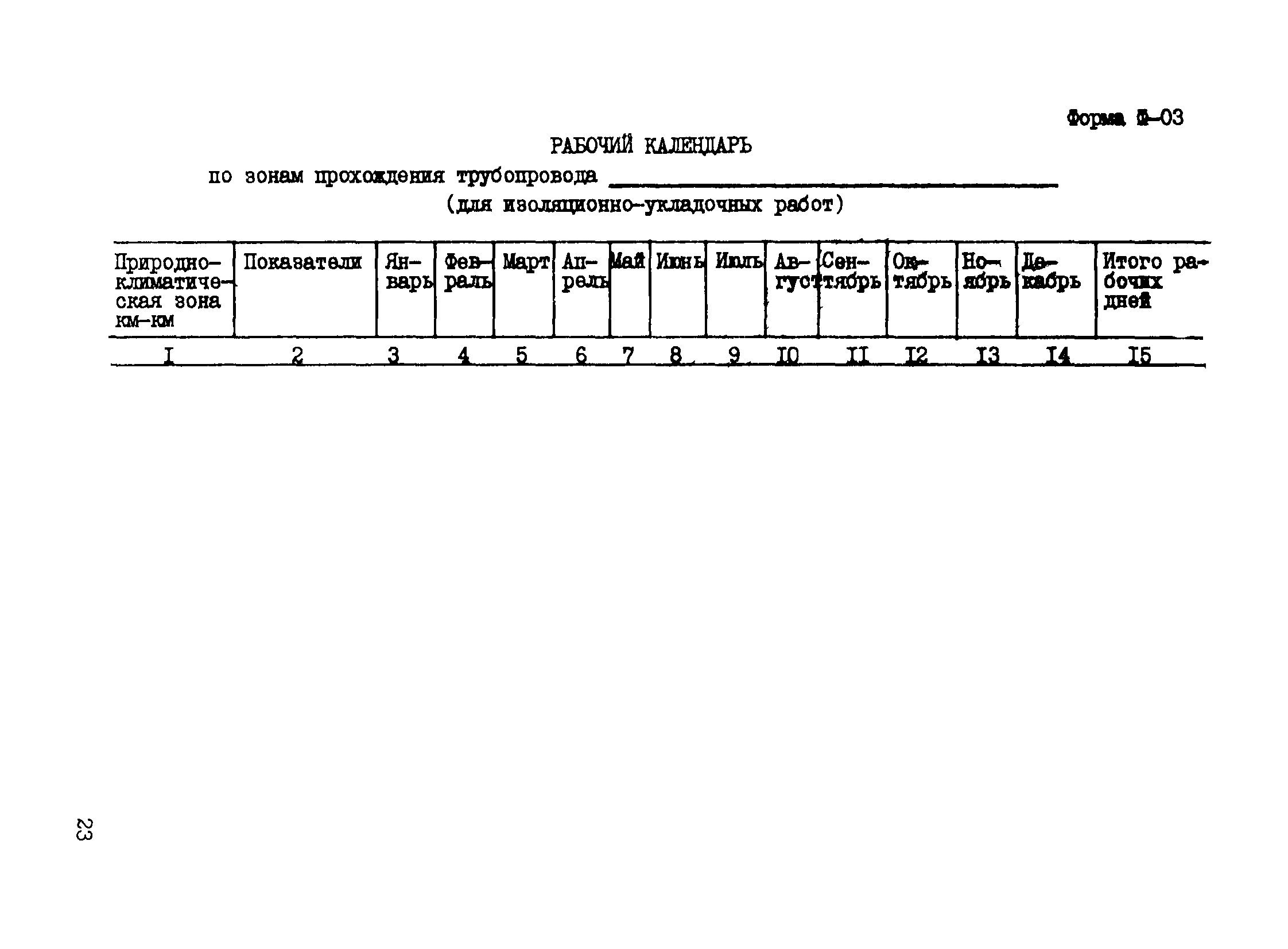 Р 501-83