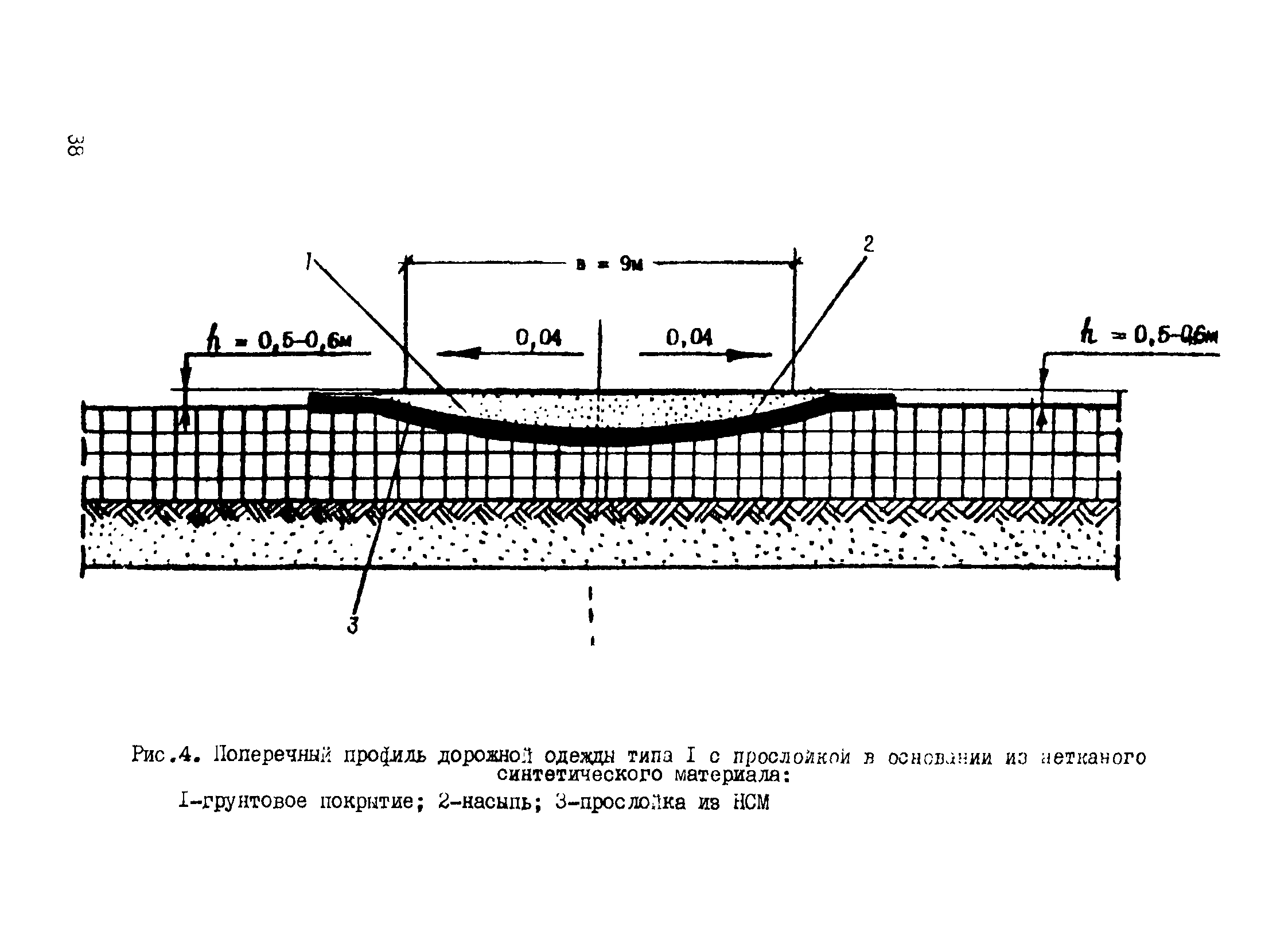 Р 491-83