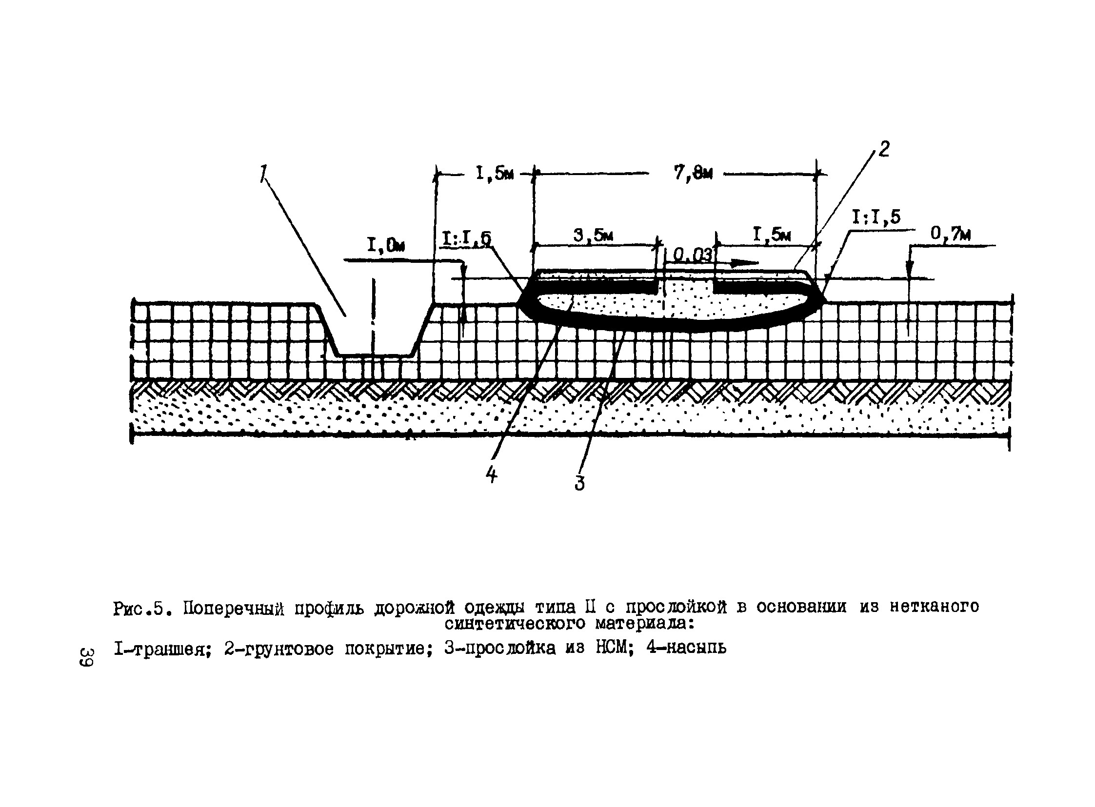 Р 491-83