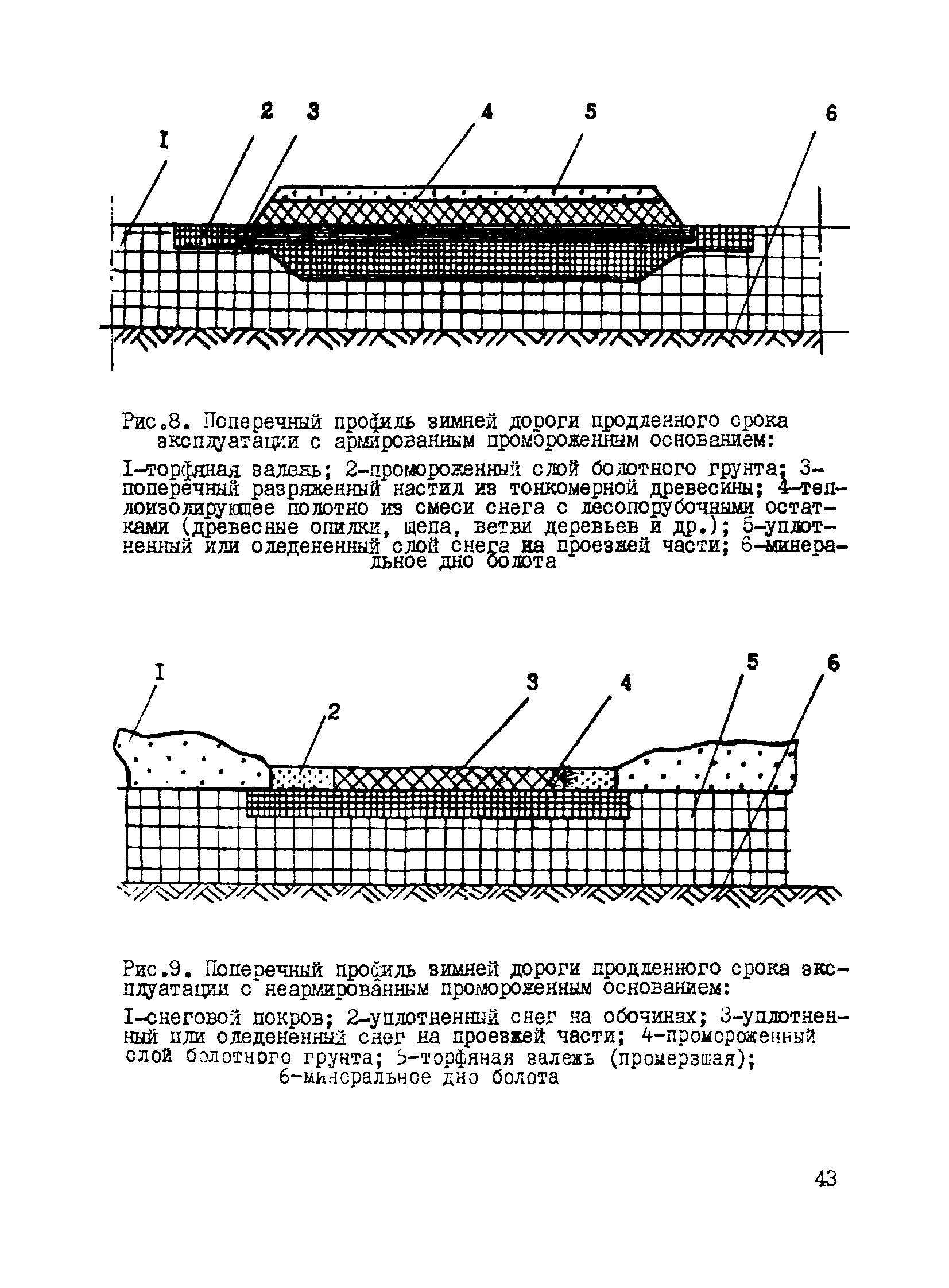 Р 491-83