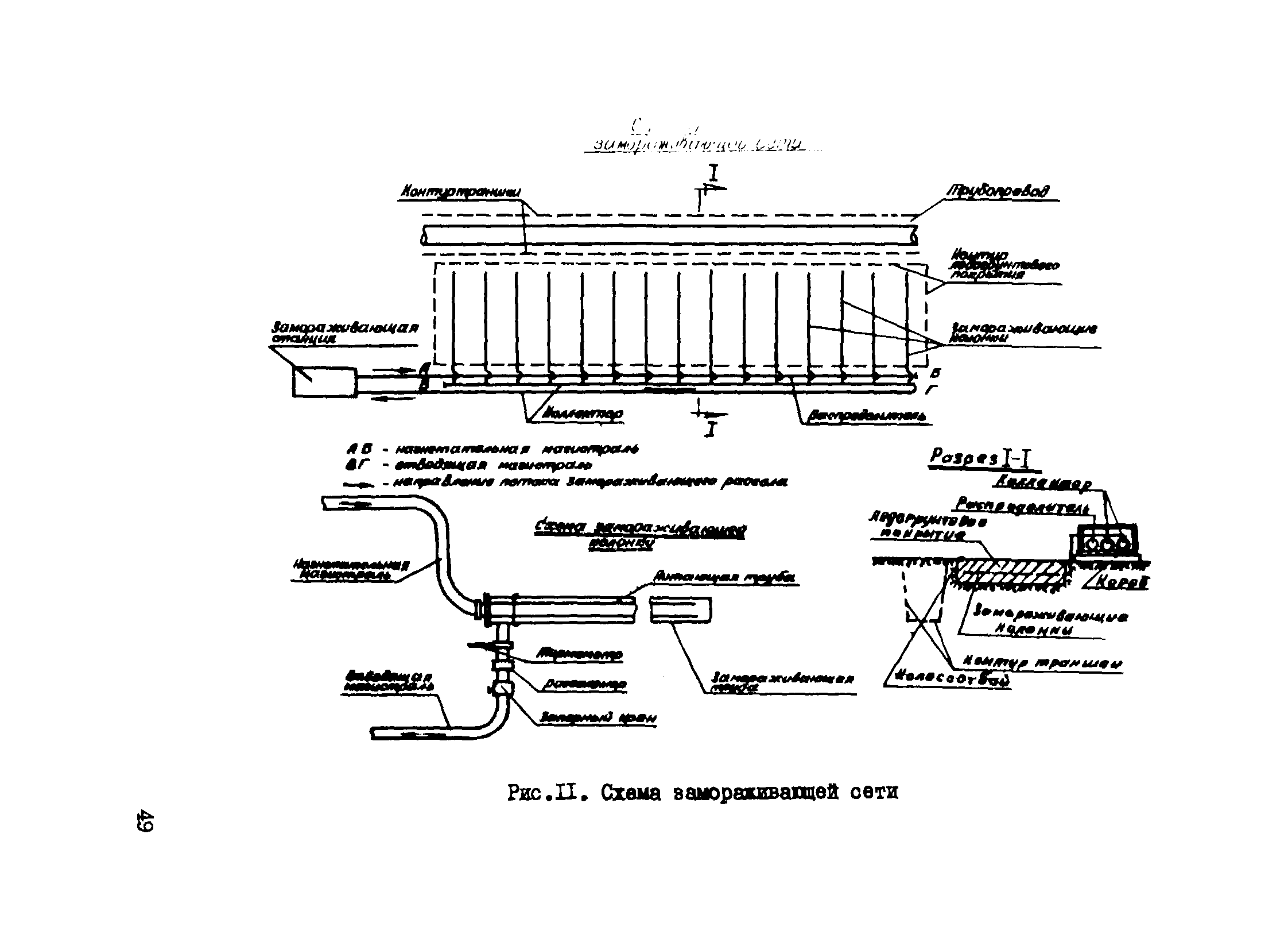 Р 491-83