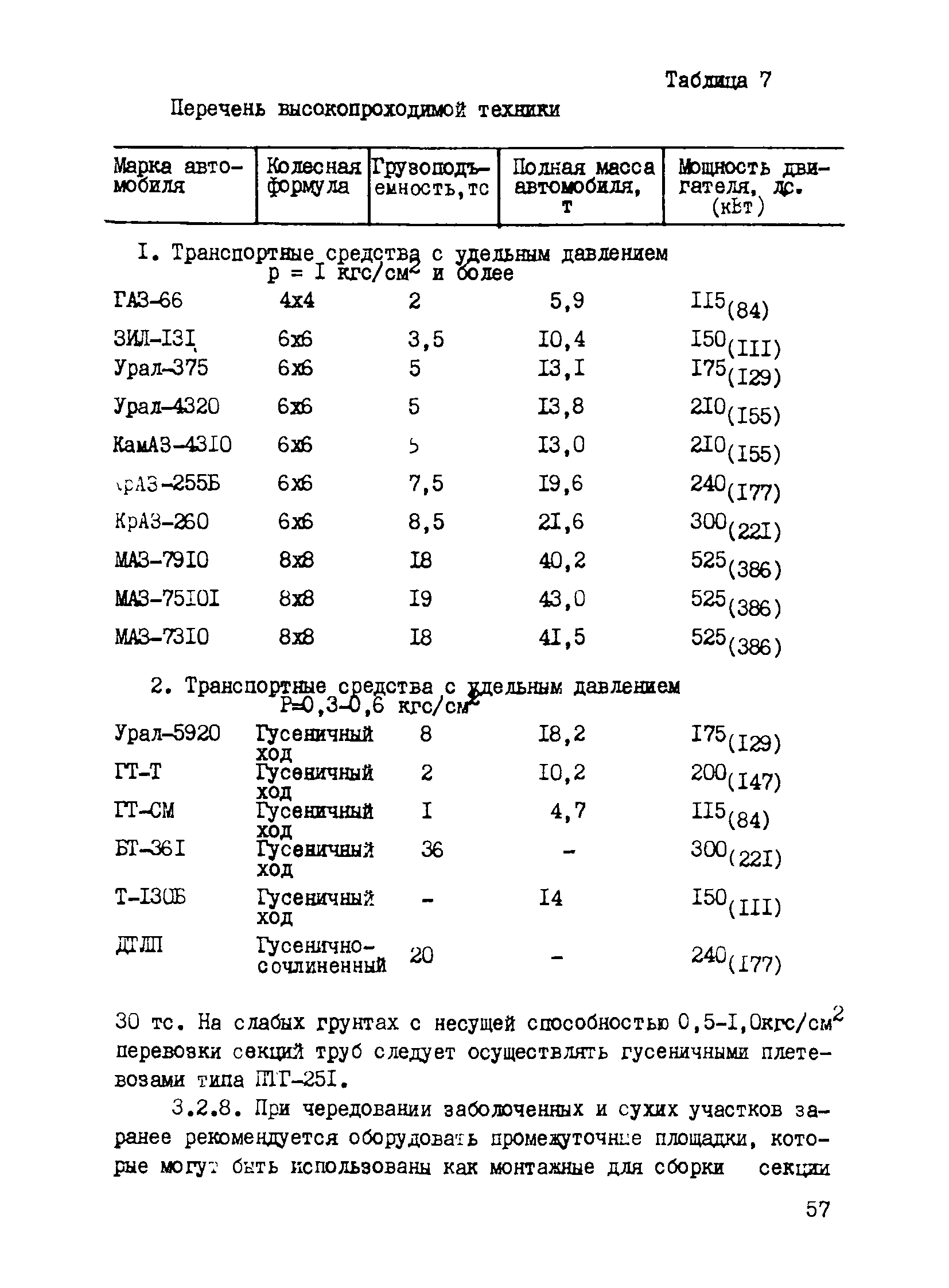 Р 491-83