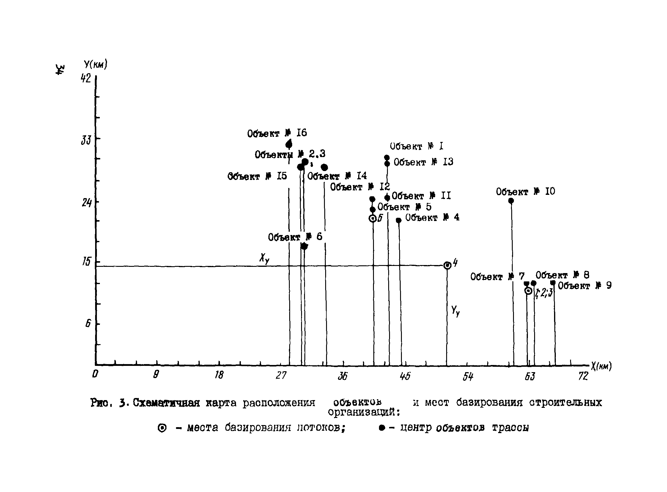 Р 488-83