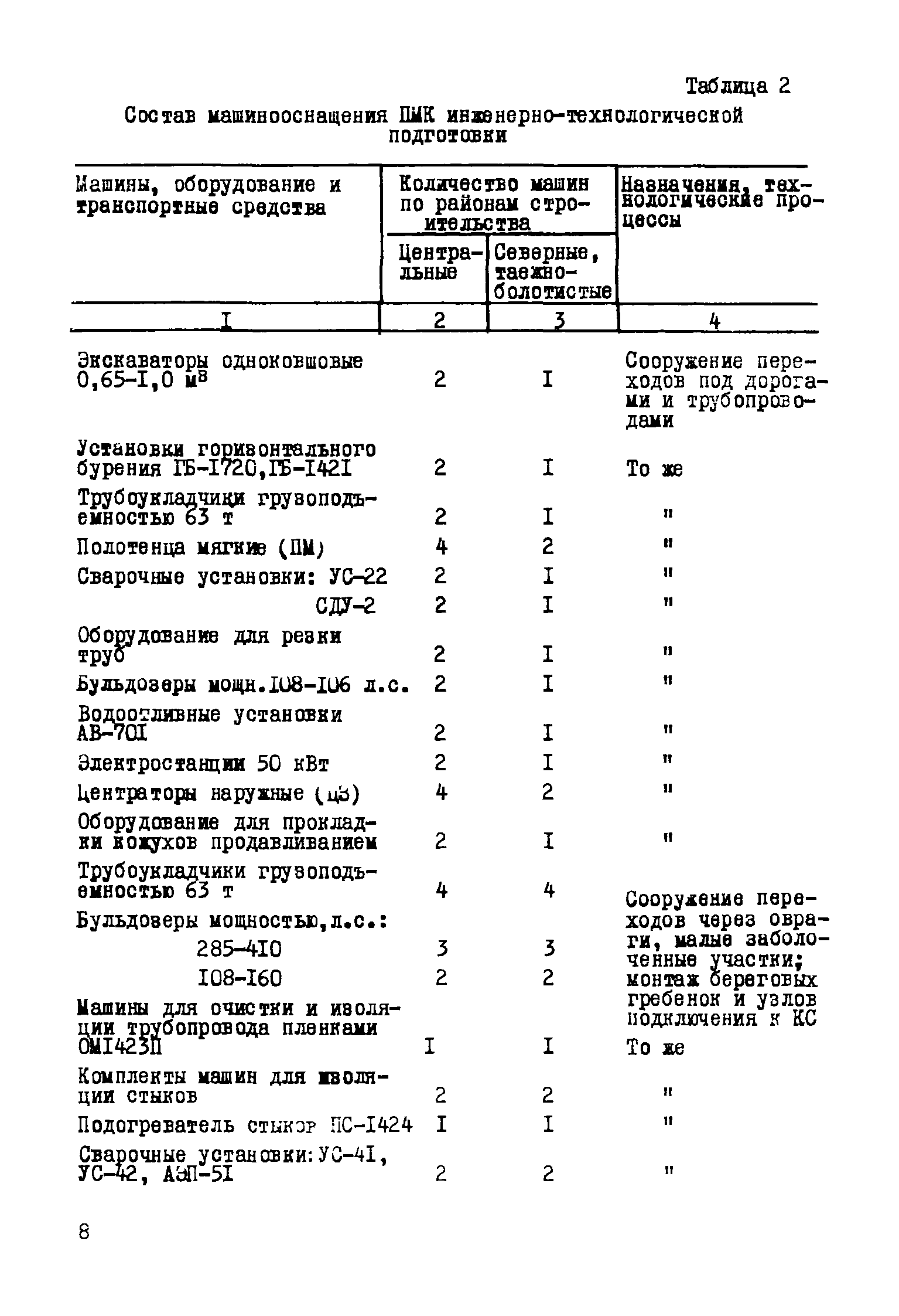 Р 467-82