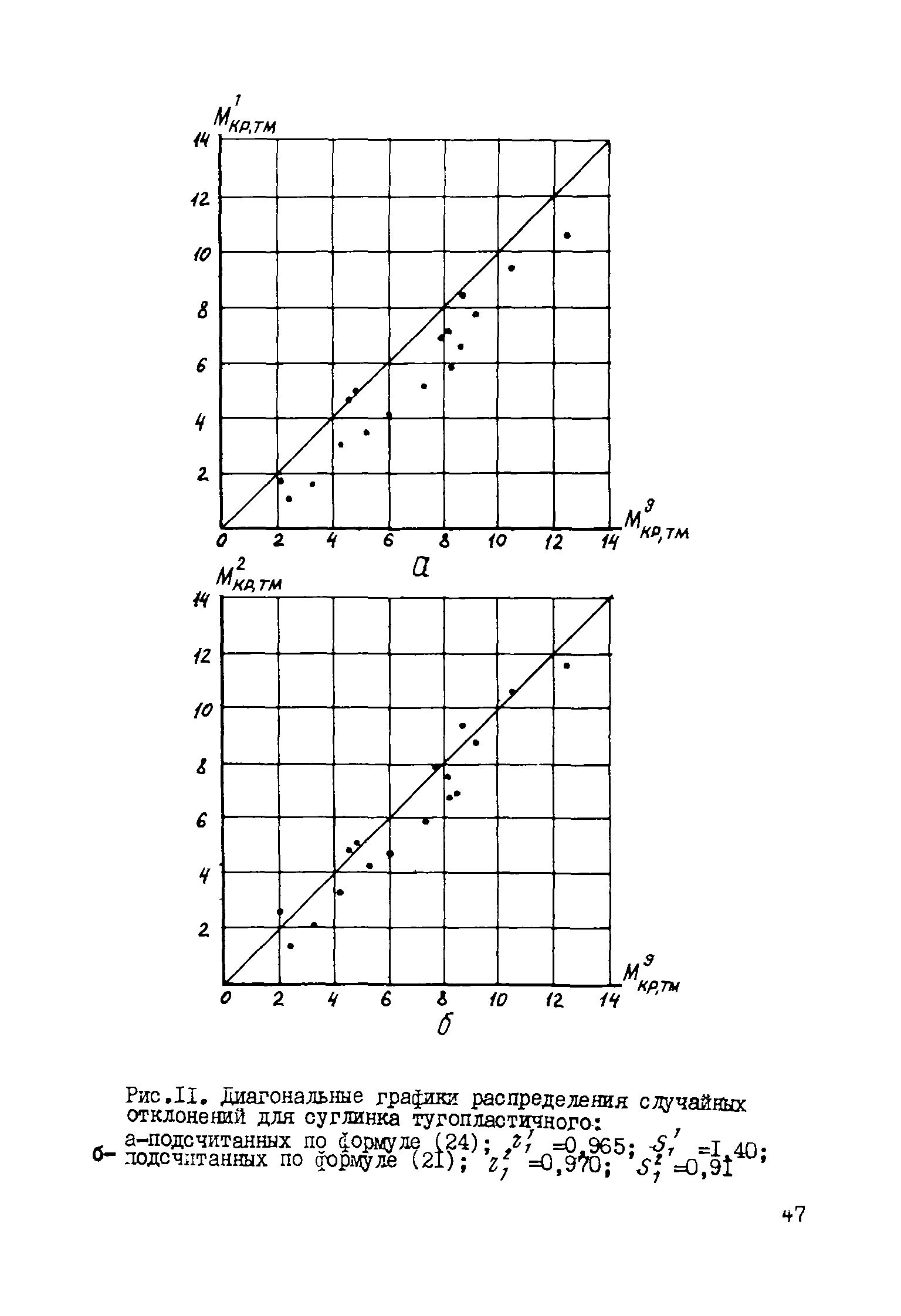 Р 462-82