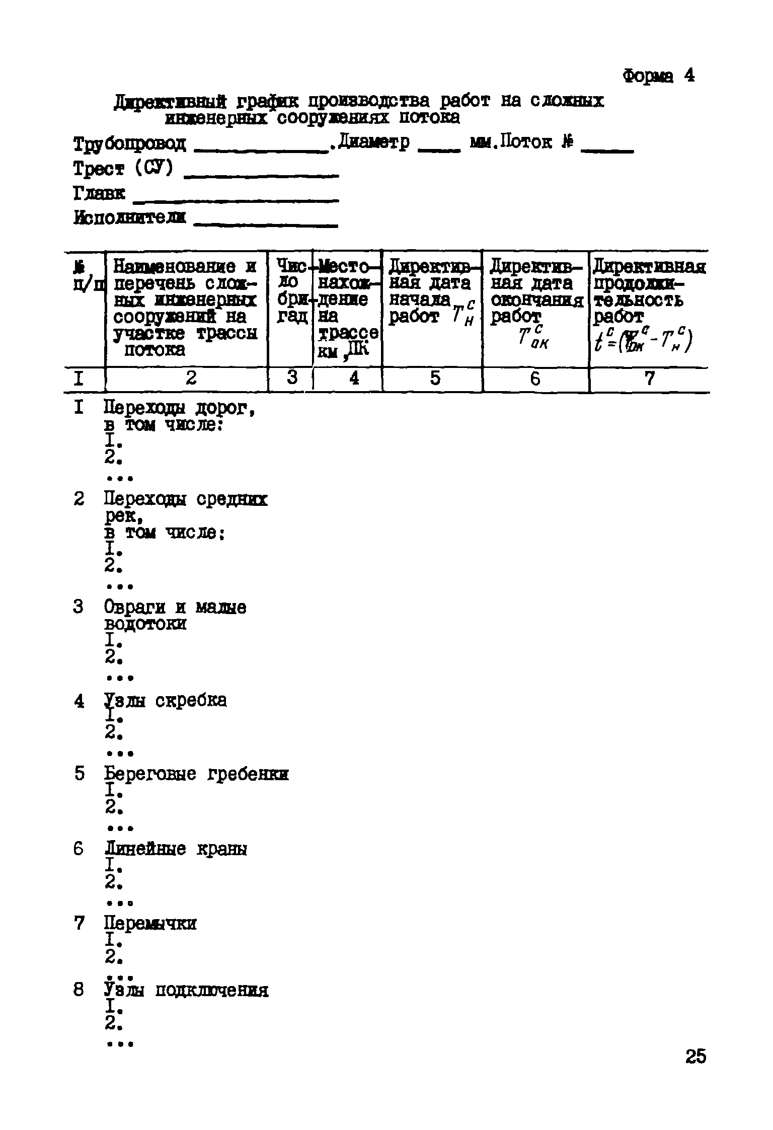 Р 450-82