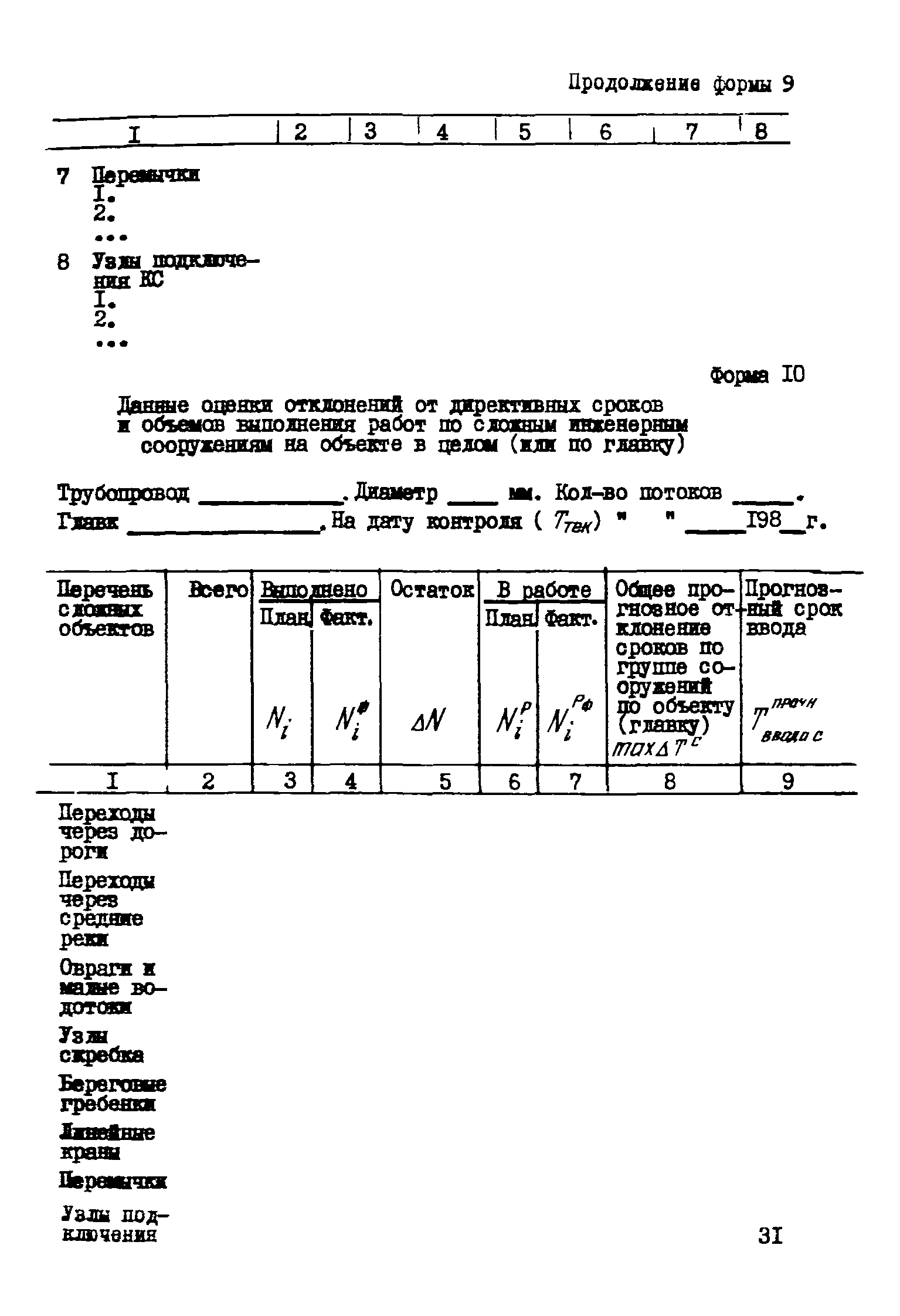 Р 450-82