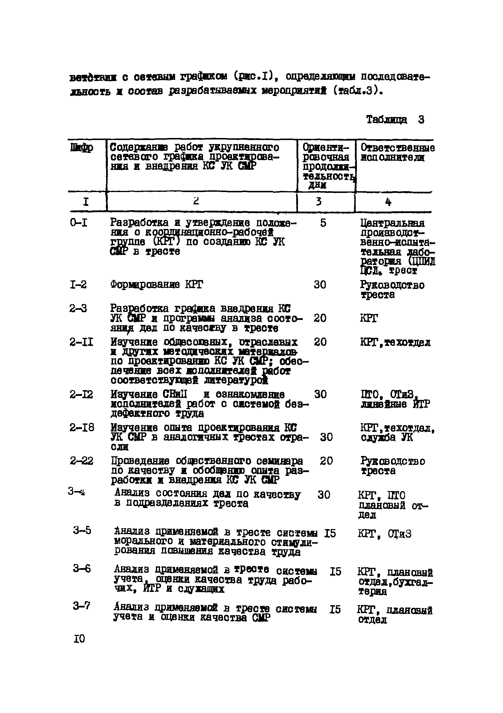 Р 444-81