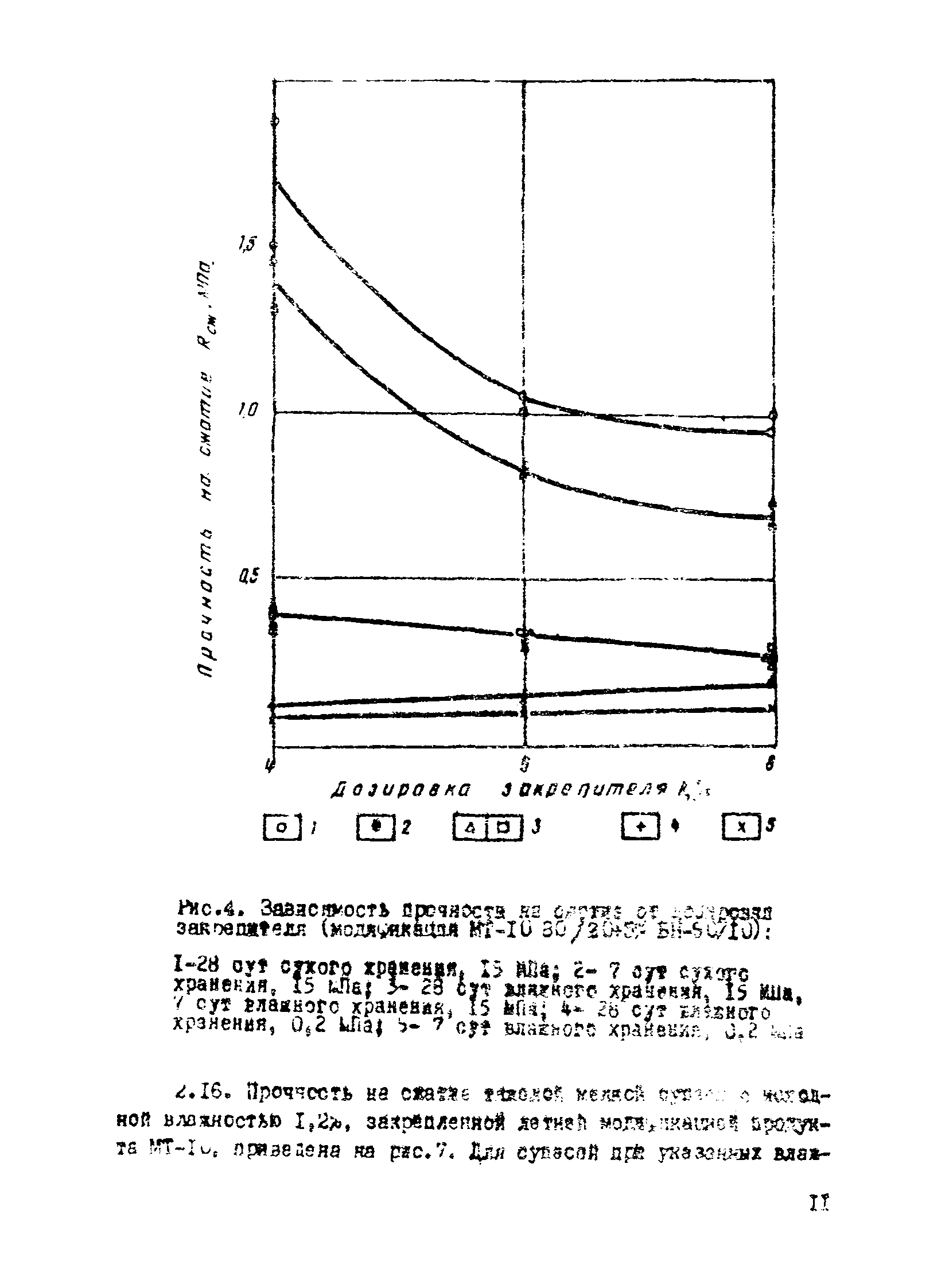 Р 435-81