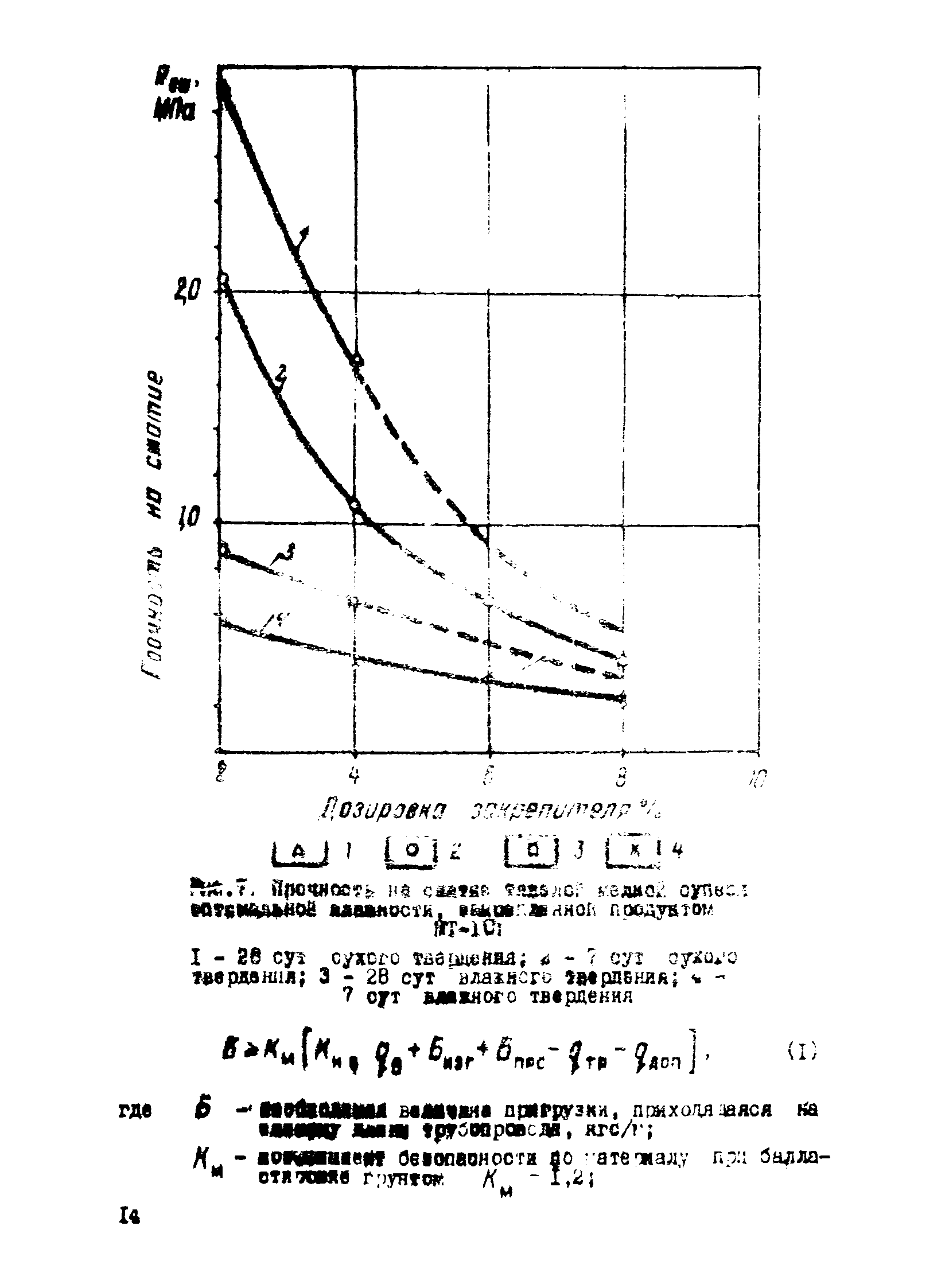 Р 435-81