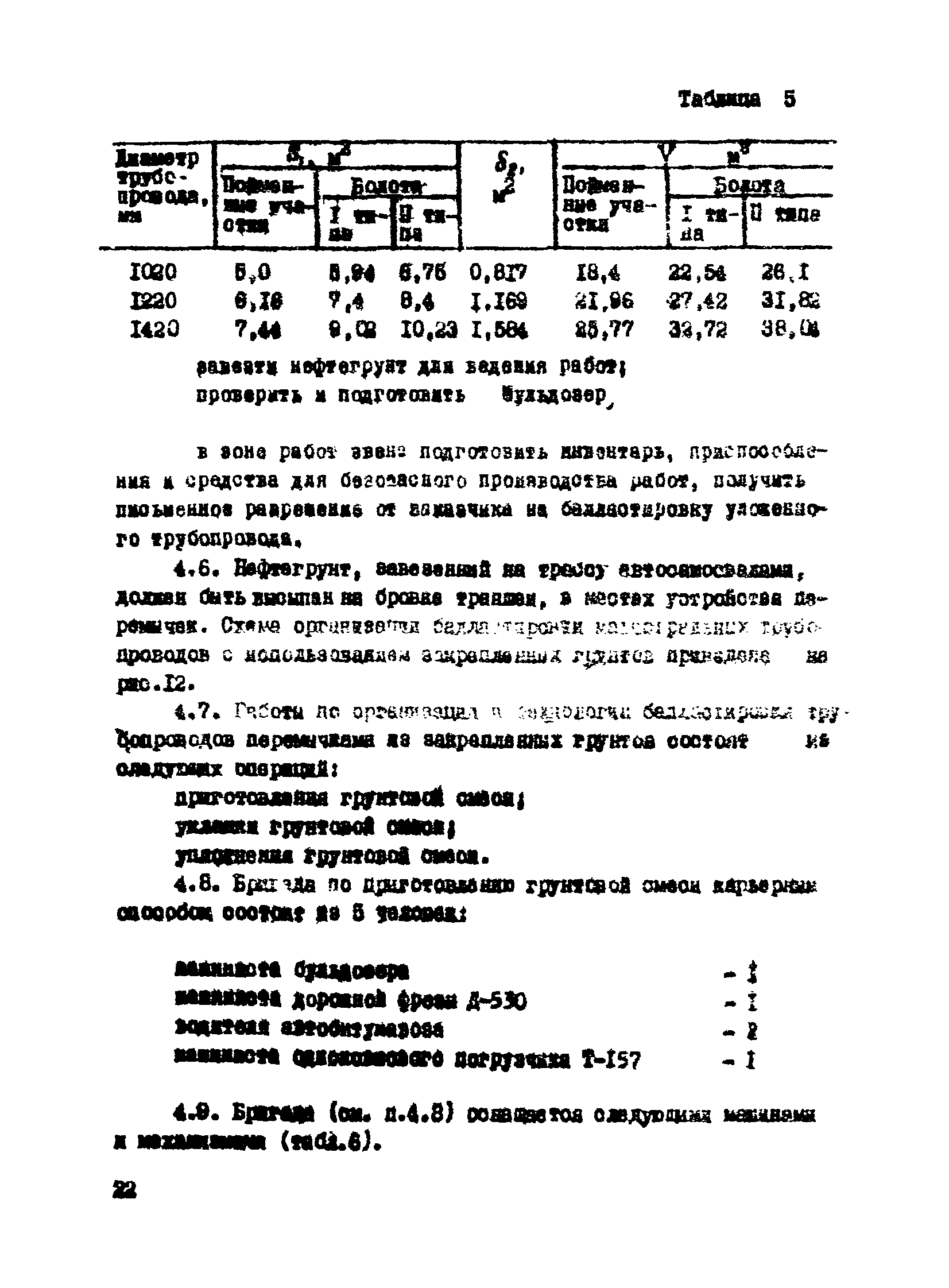 Р 435-81