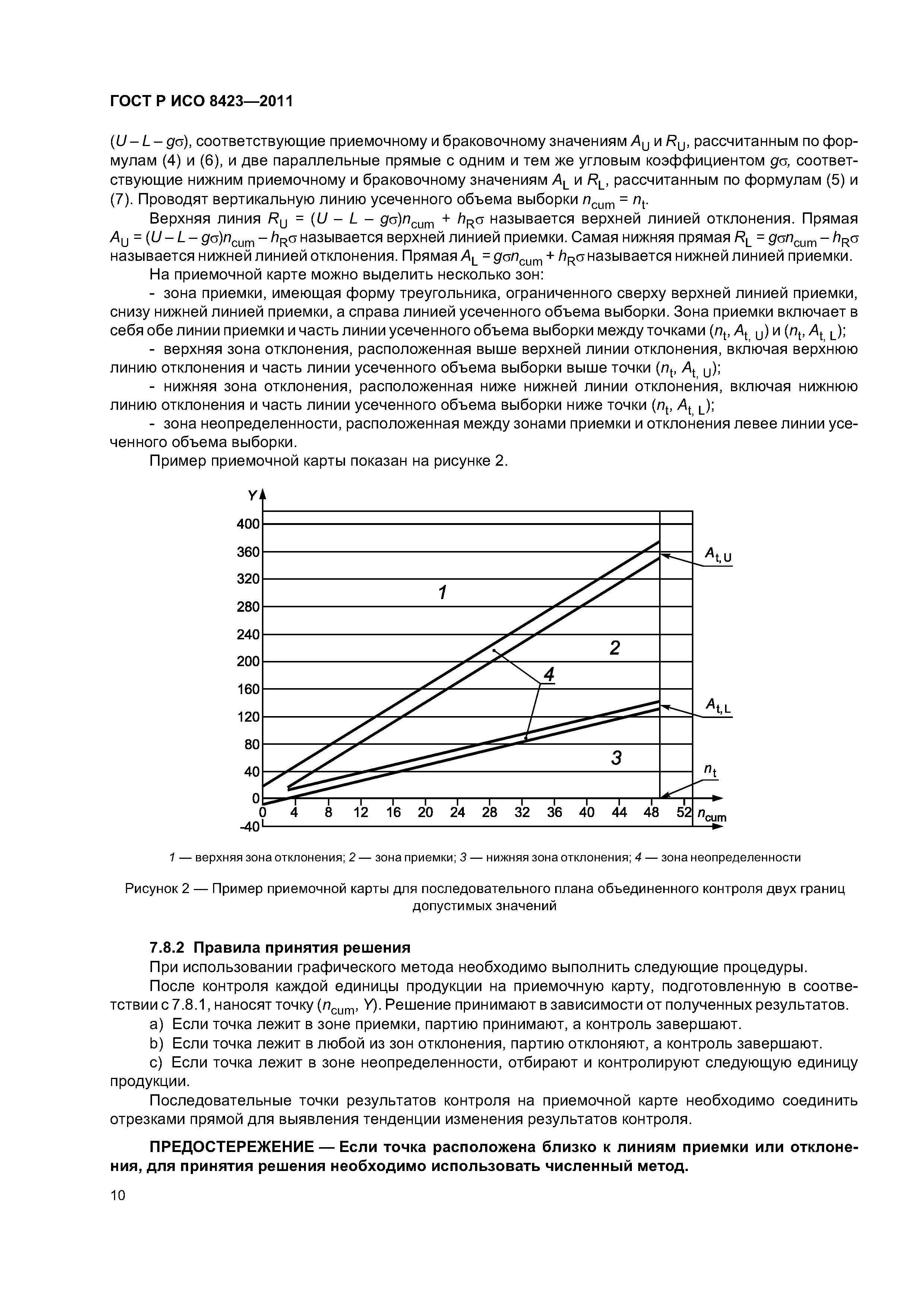 ГОСТ Р ИСО 8423-2011