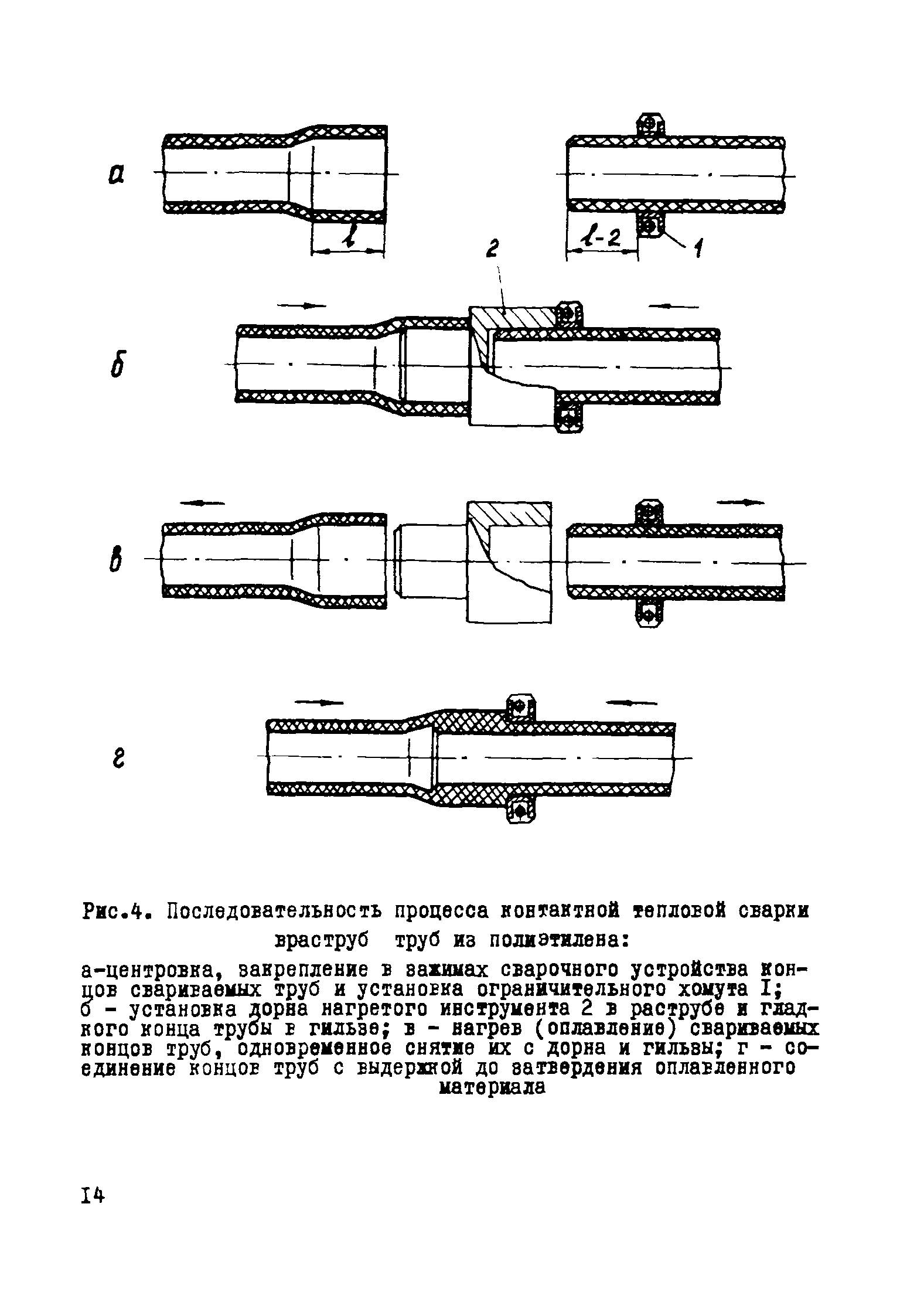 Р 415-81