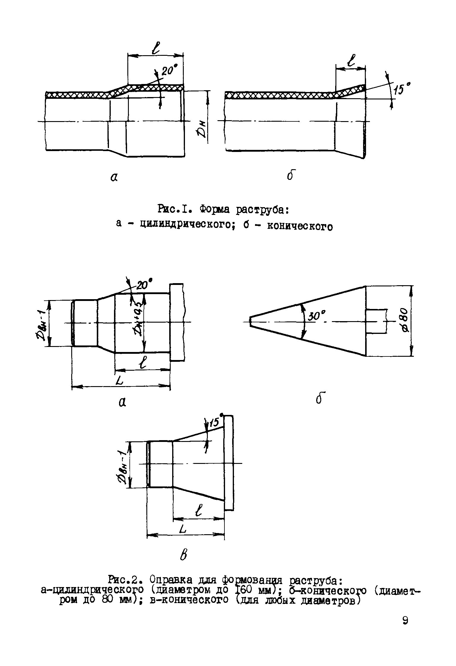 Р 415-81