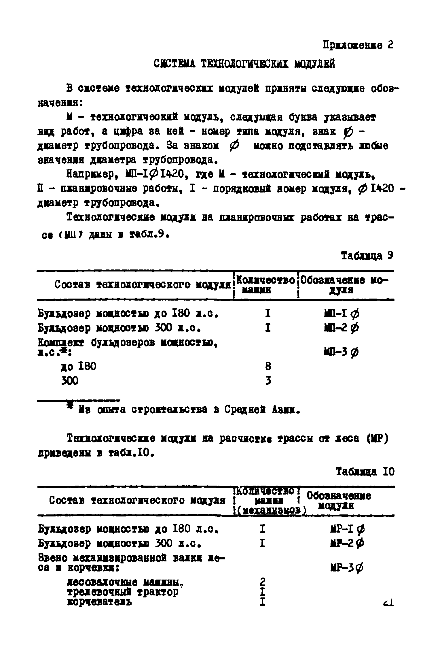 Р 389-80