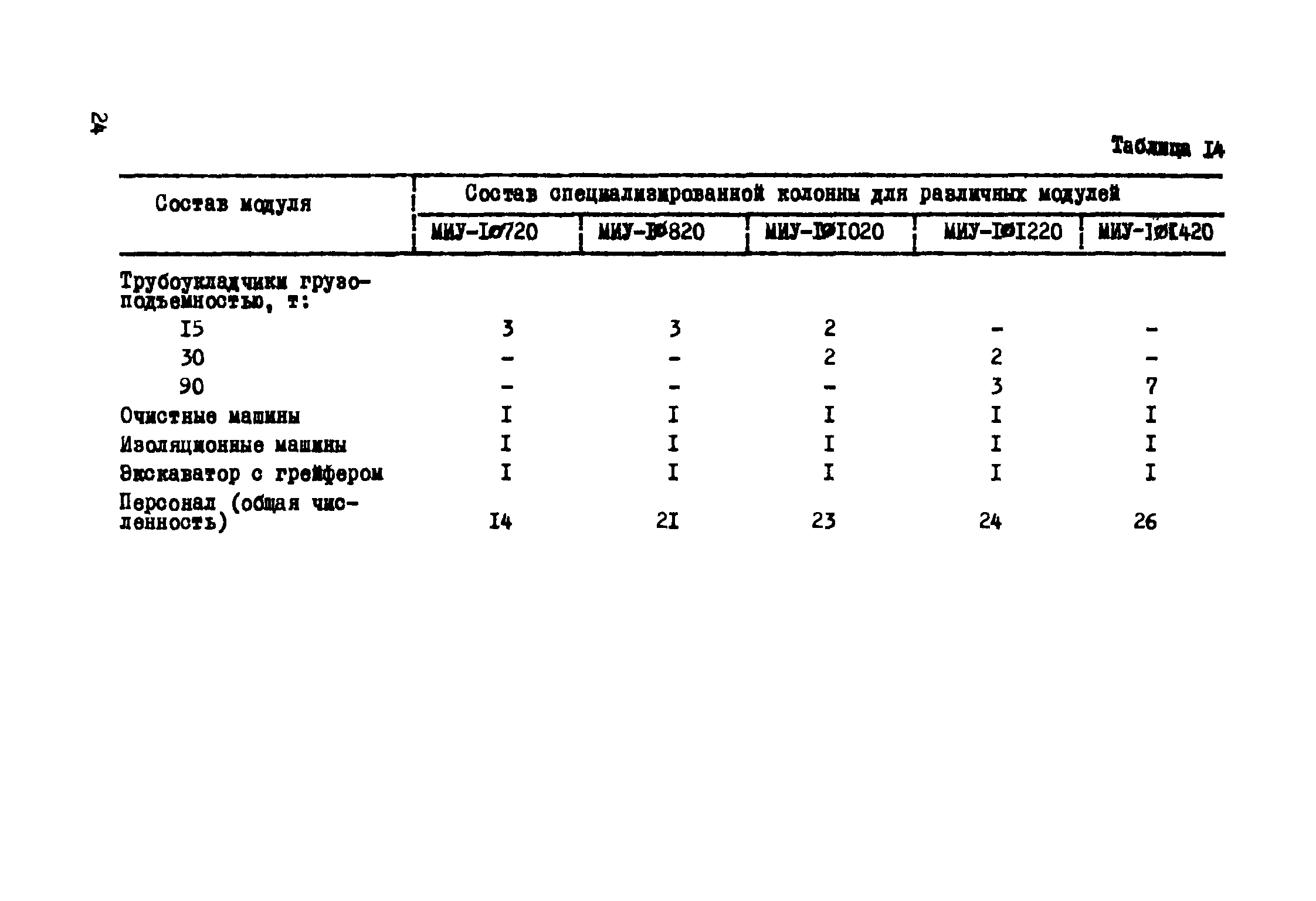 Р 389-80