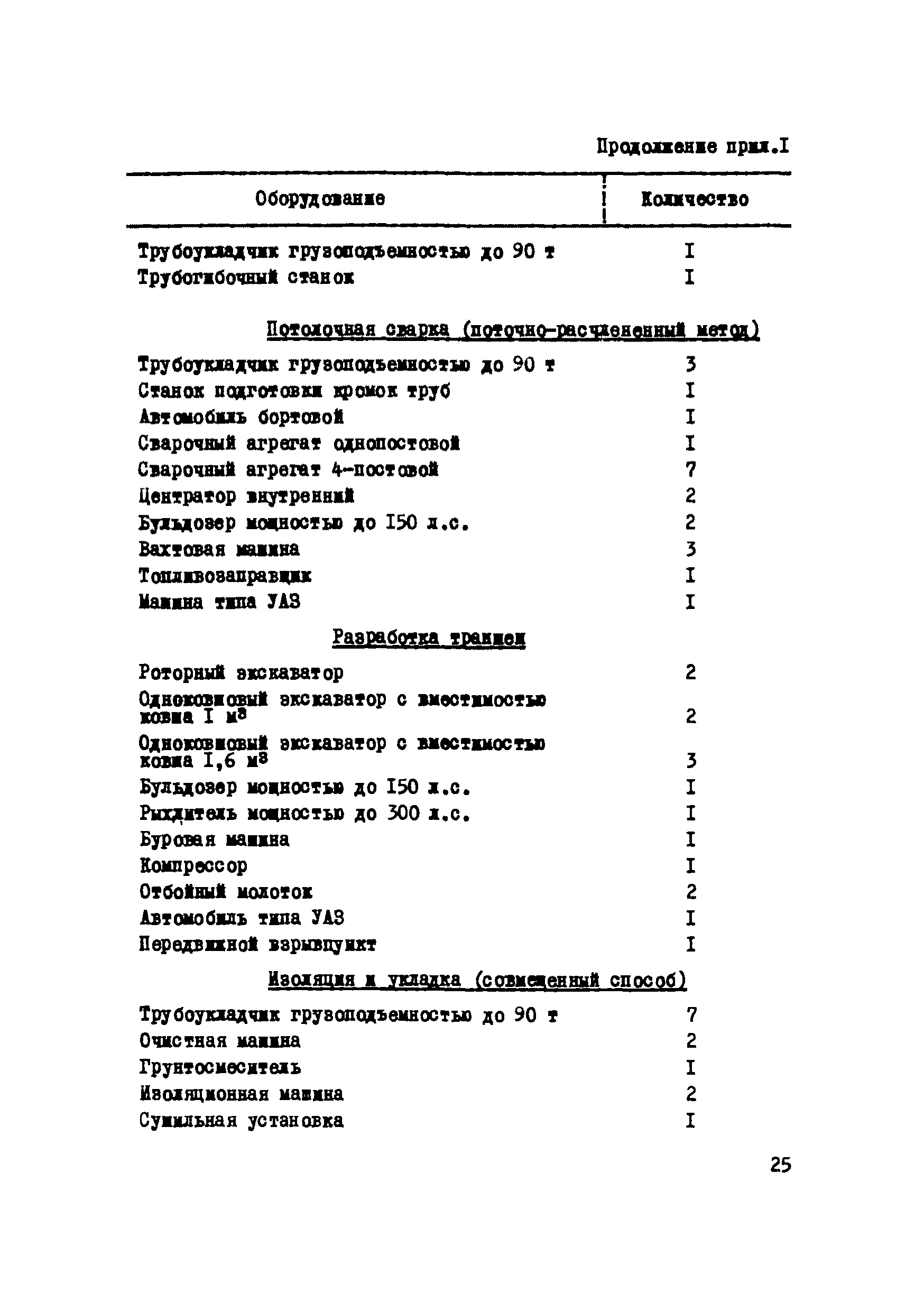 Р 335-79