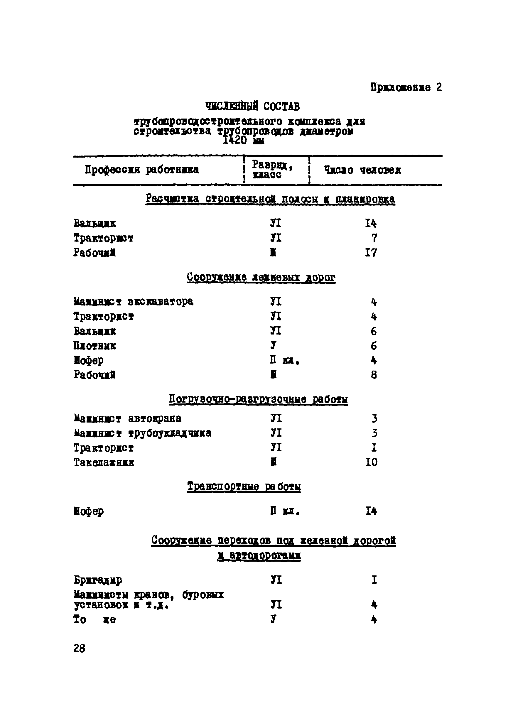 Р 335-79