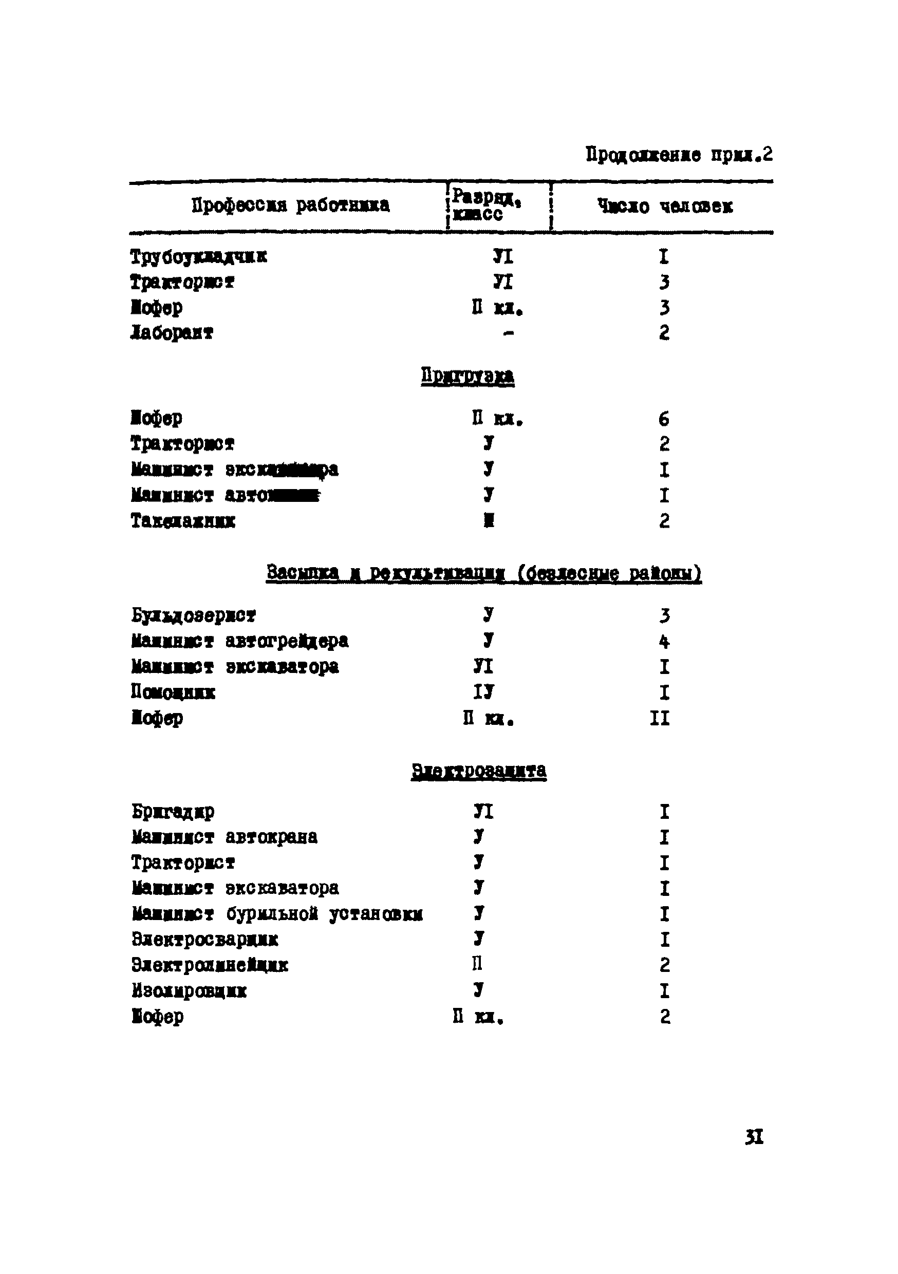 Р 335-79